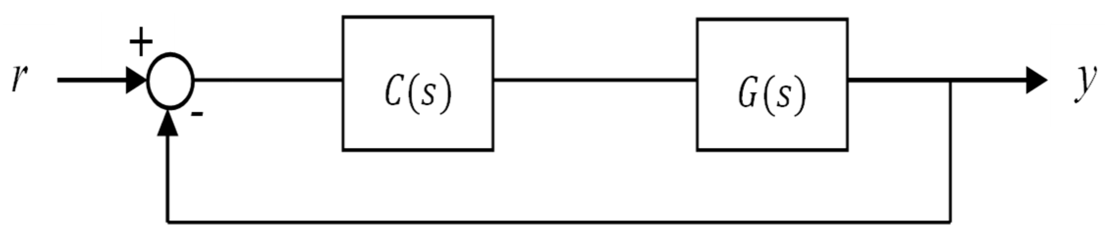 Energies 12 01201 g001 Energies 12 01201 g001