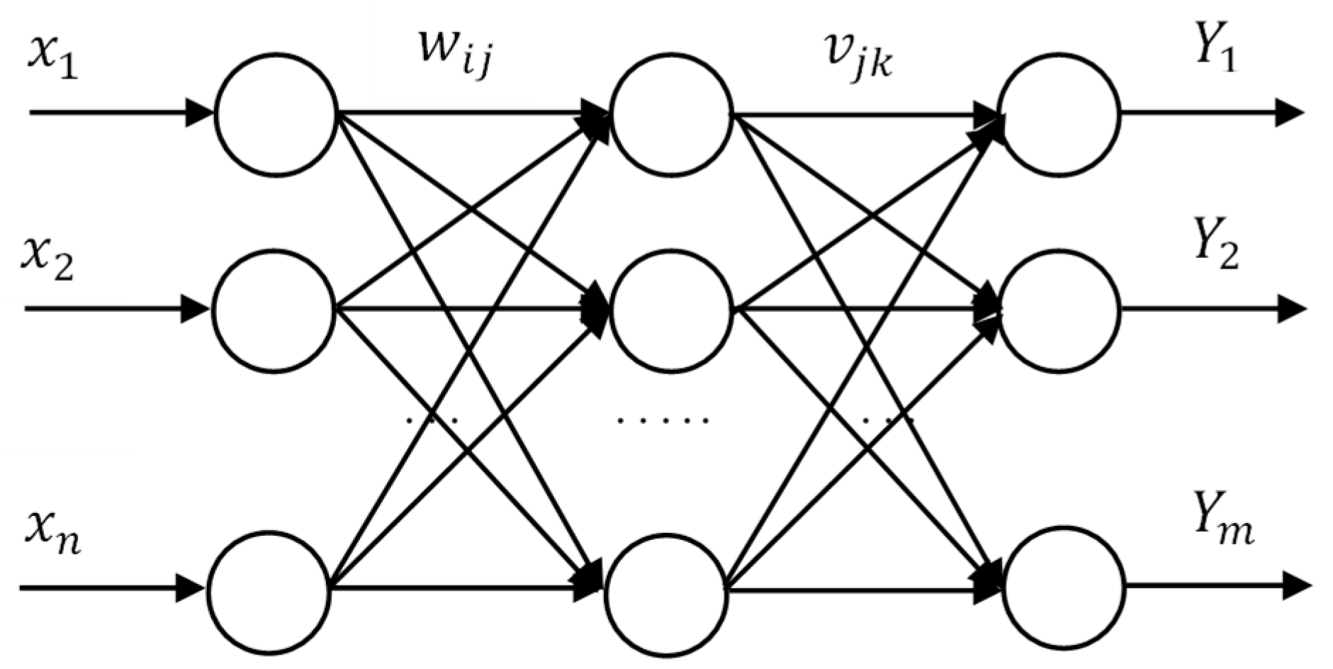 Energies 12 01201 g002 Energies 12 01201 g002