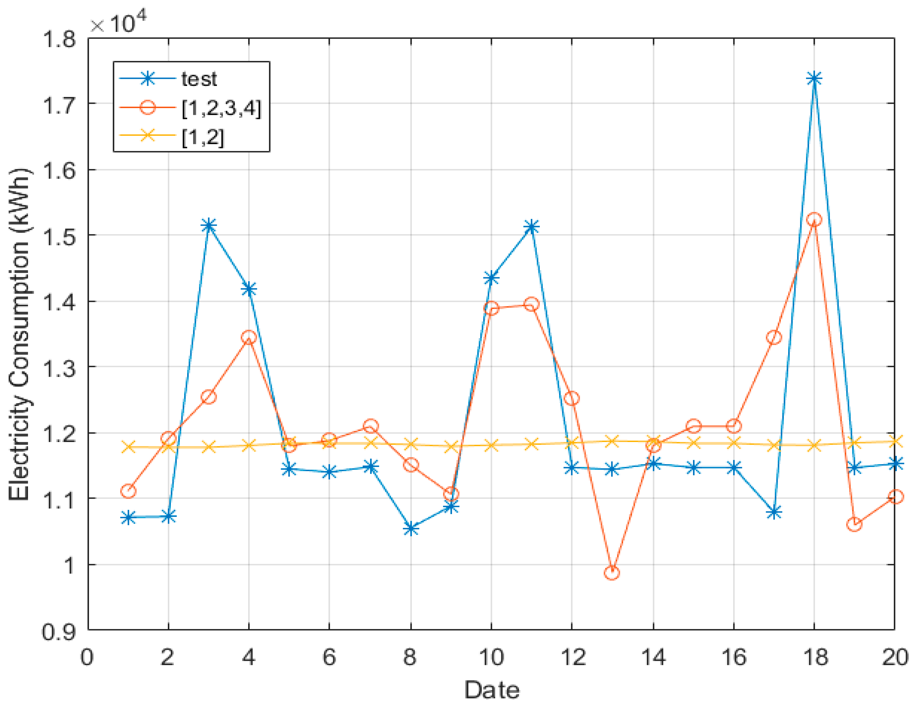 Energies 12 01201 g003 Energies 12 01201 g003