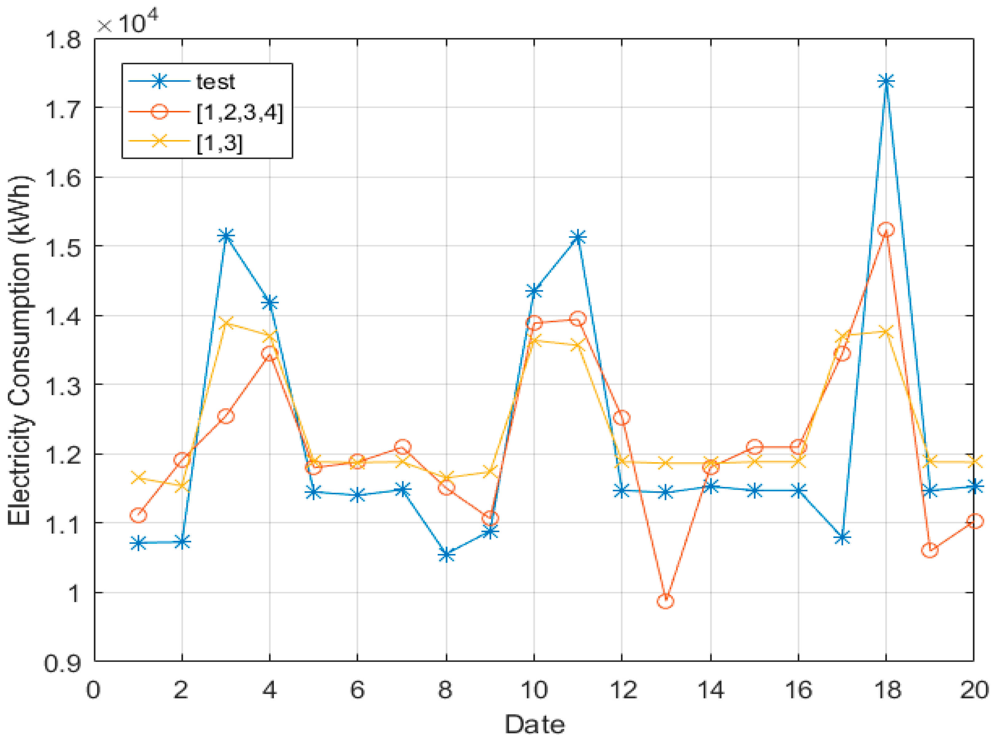 Energies 12 01201 g004 Energies 12 01201 g004