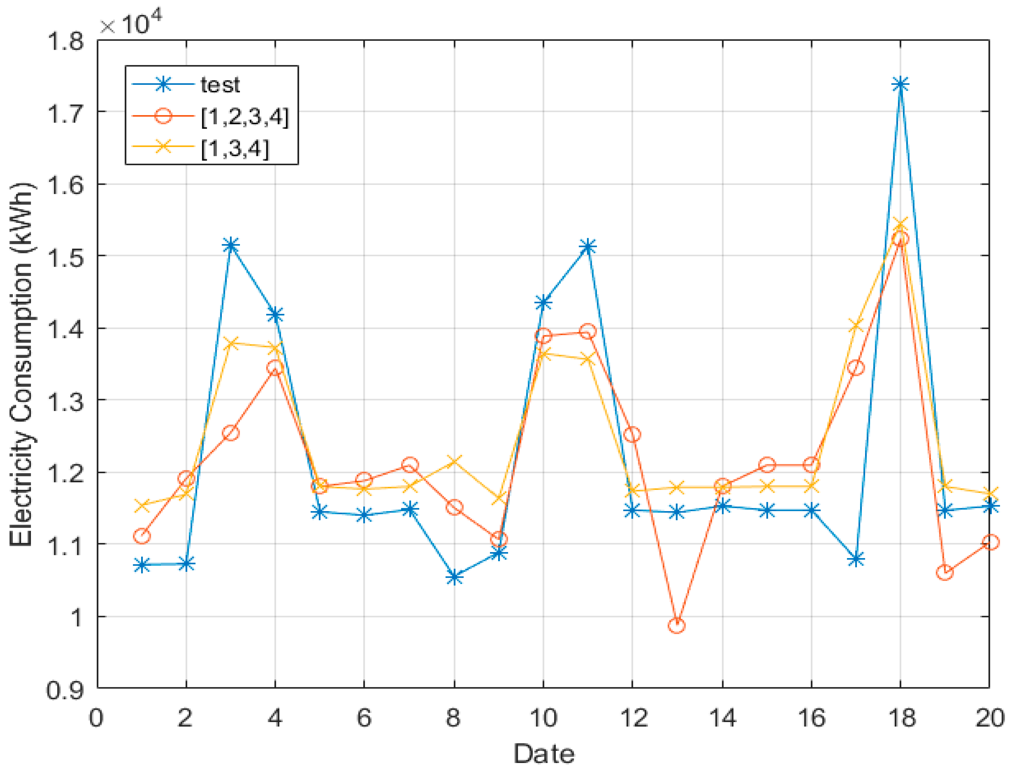 Energies 12 01201 g005 Energies 12 01201 g005