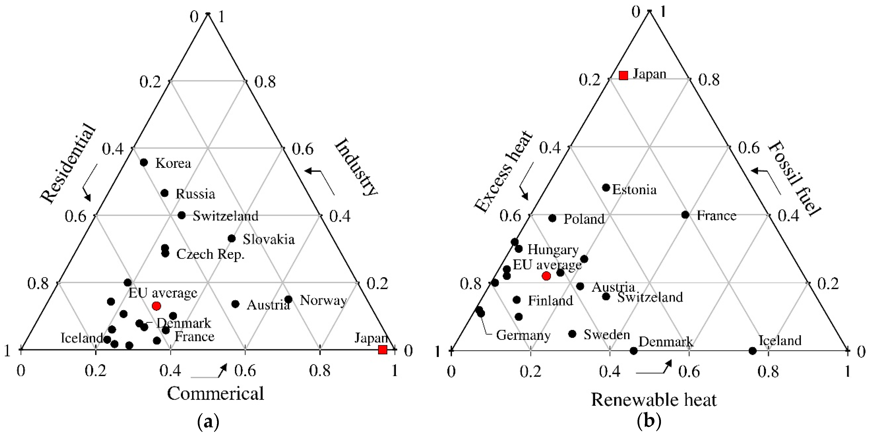 Energies 12 01202 g001