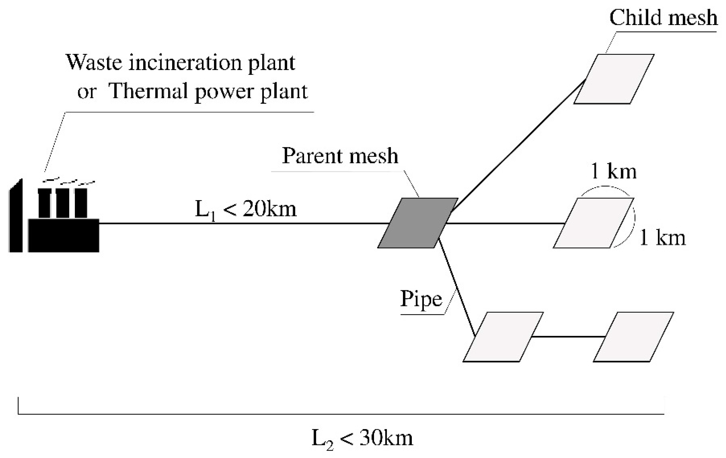 Energies 12 01202 g004