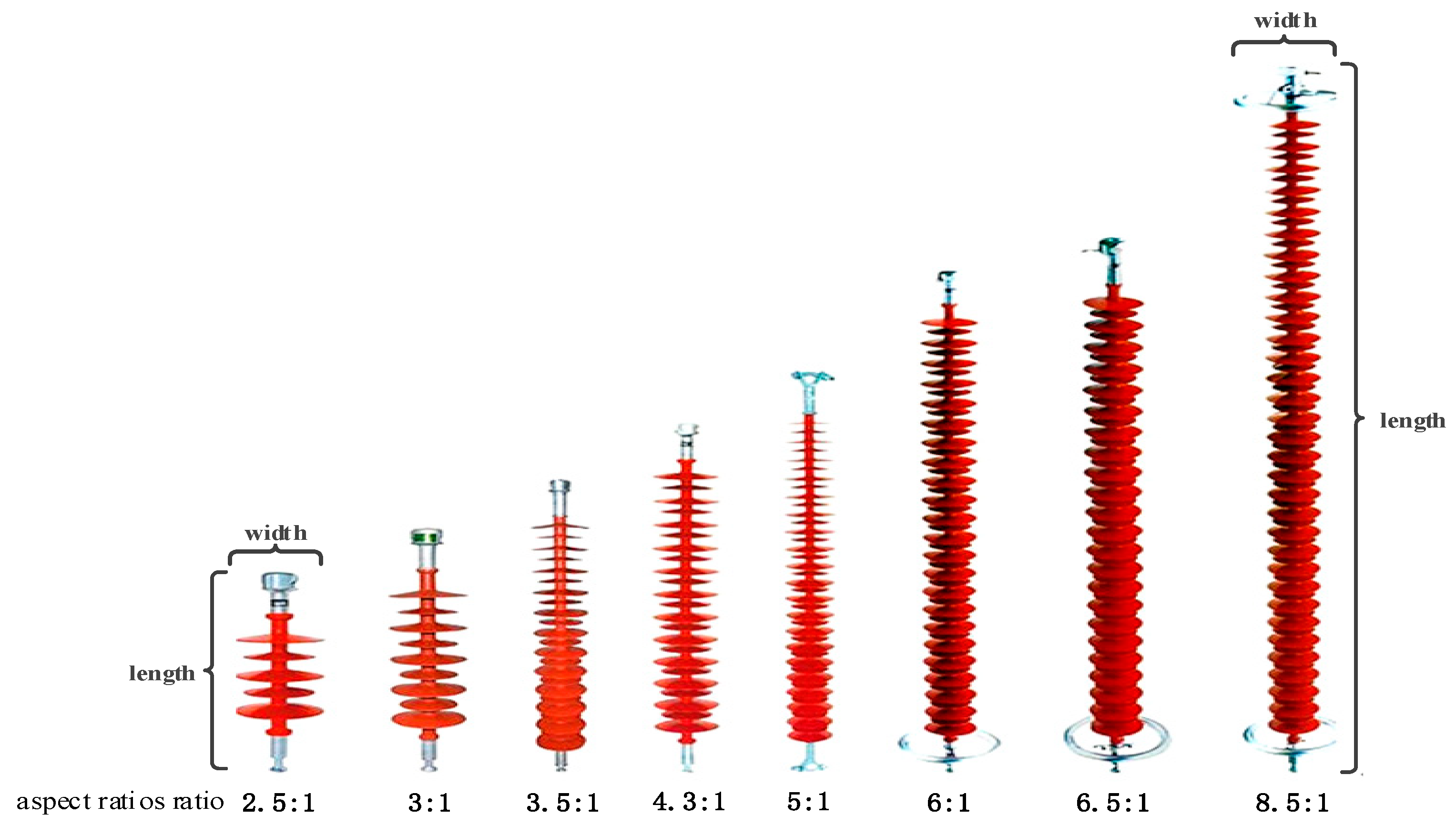 Energies 12 01204 g002 550