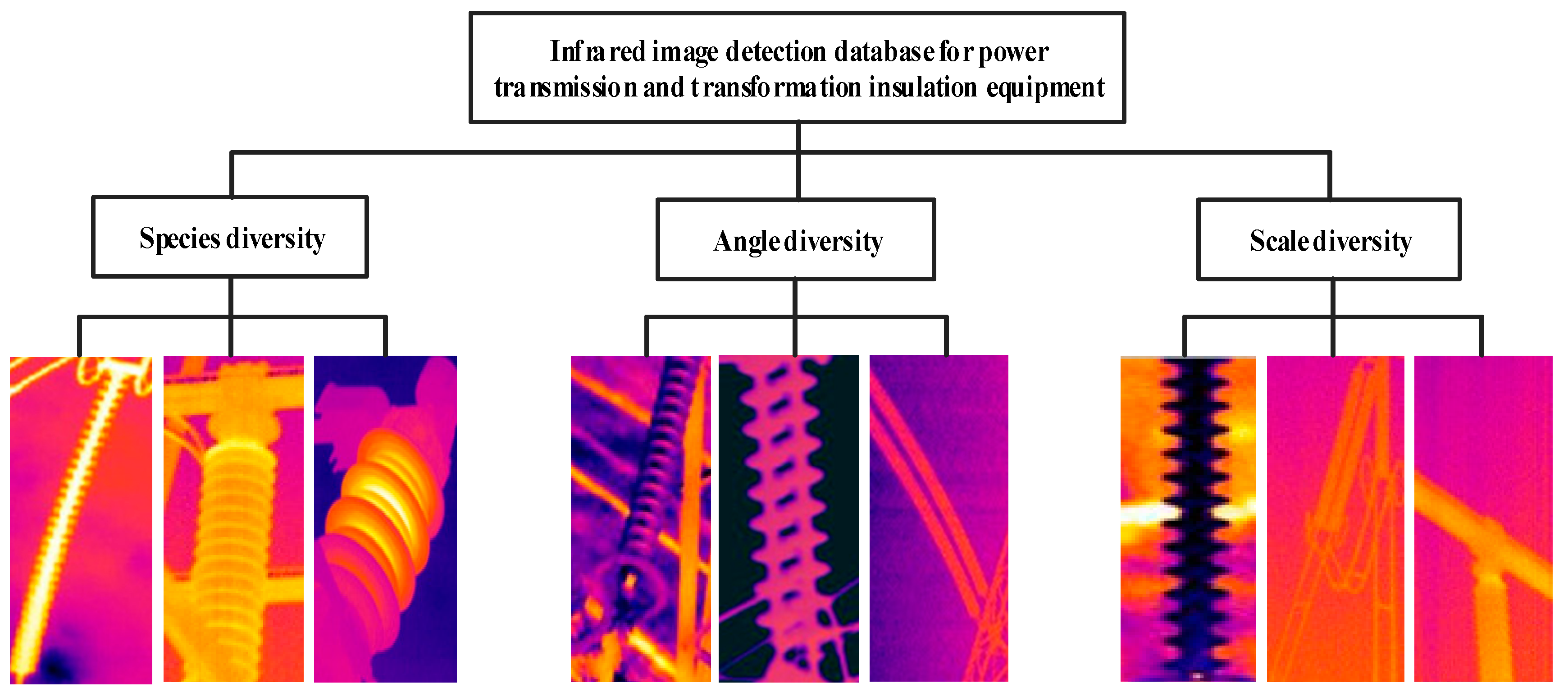 Energies 12 01204 g004 550