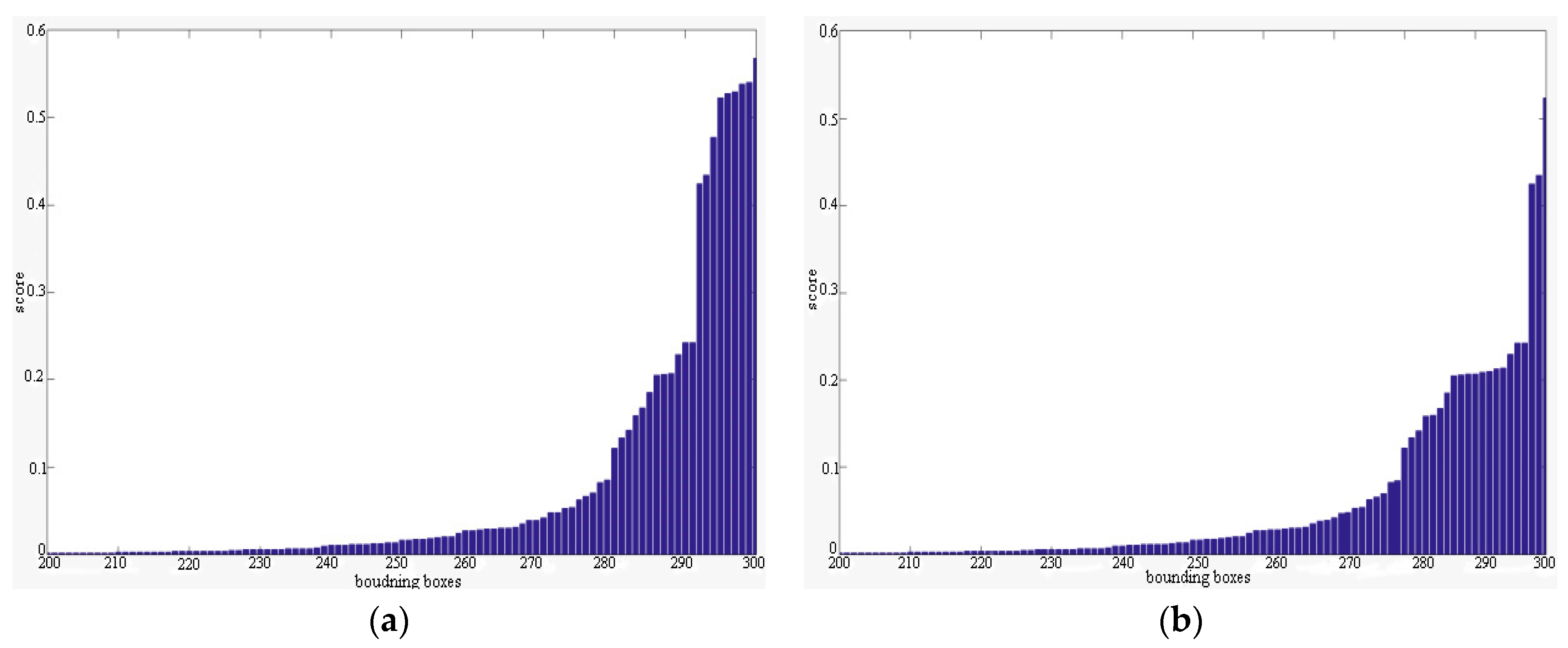 Energies 12 01204 g010 550