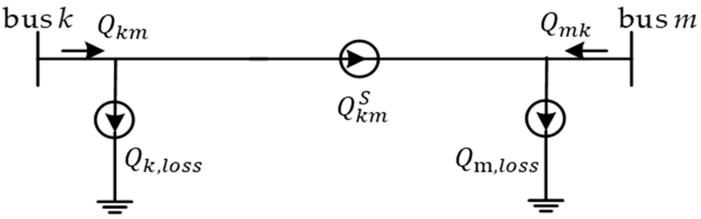Energies 12 01206 g003 550