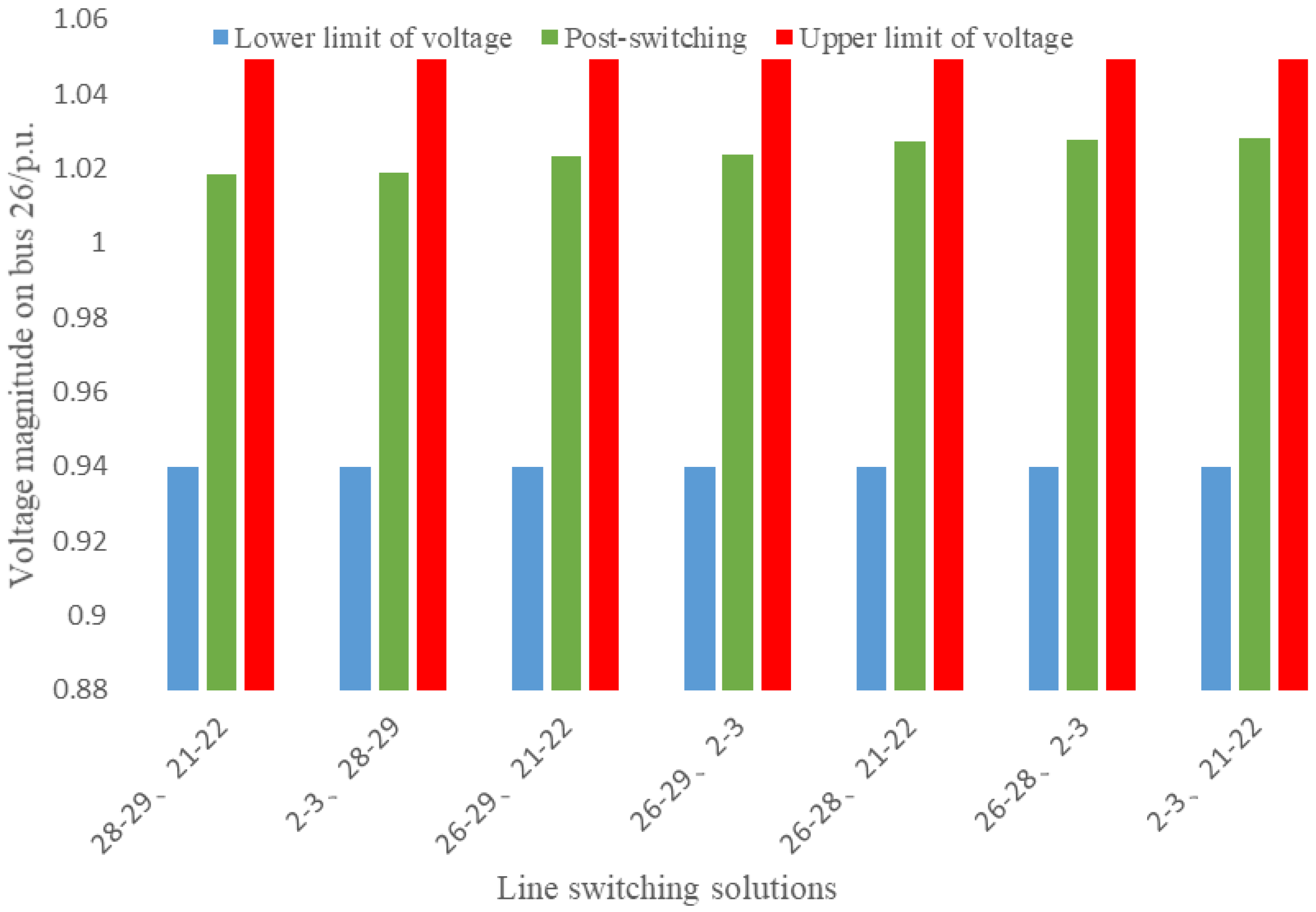 Energies 12 01206 g009 550