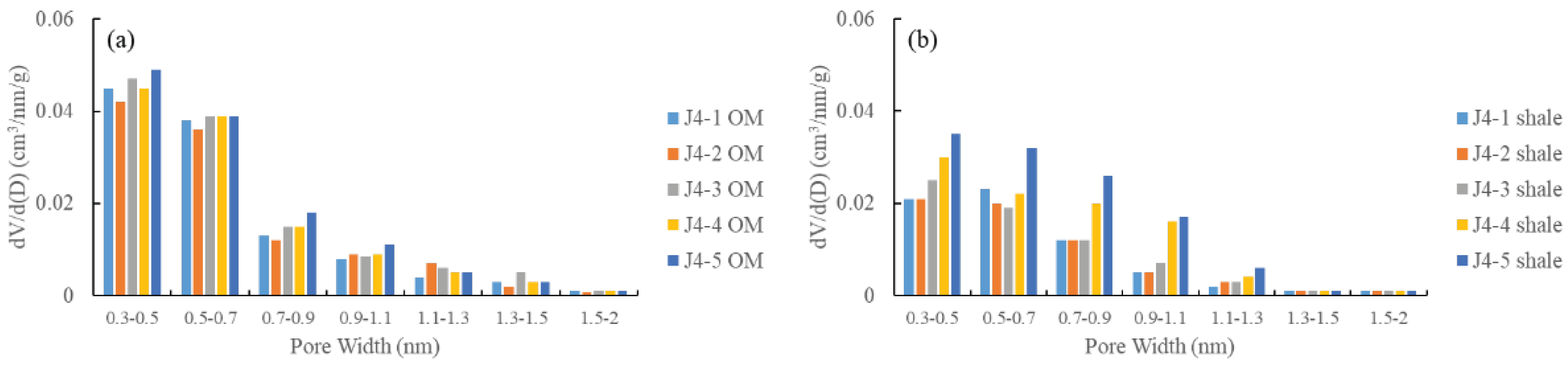 Energies 12 01207 g003