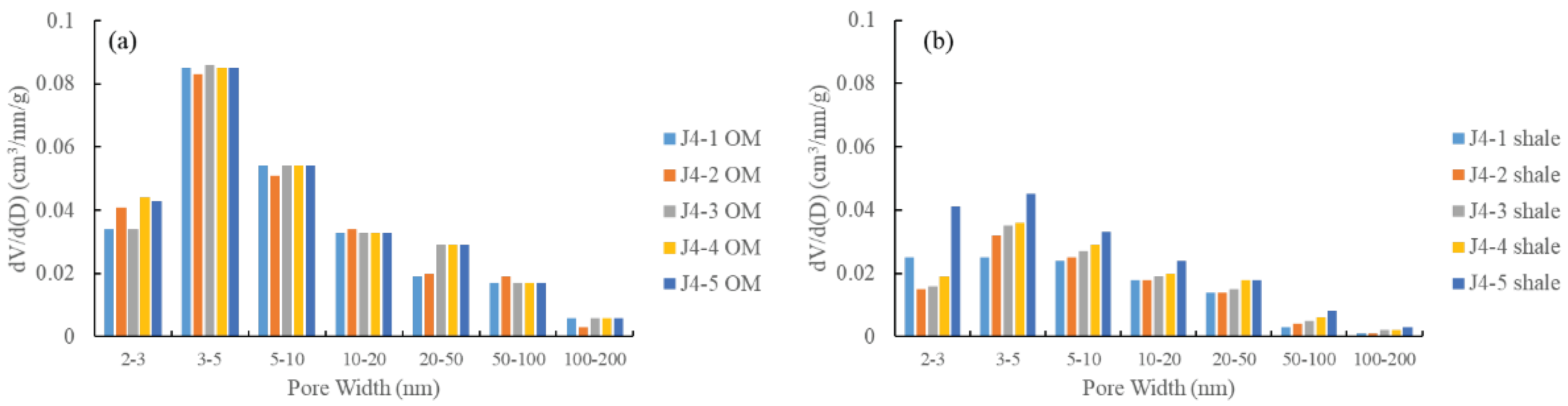Energies 12 01207 g005