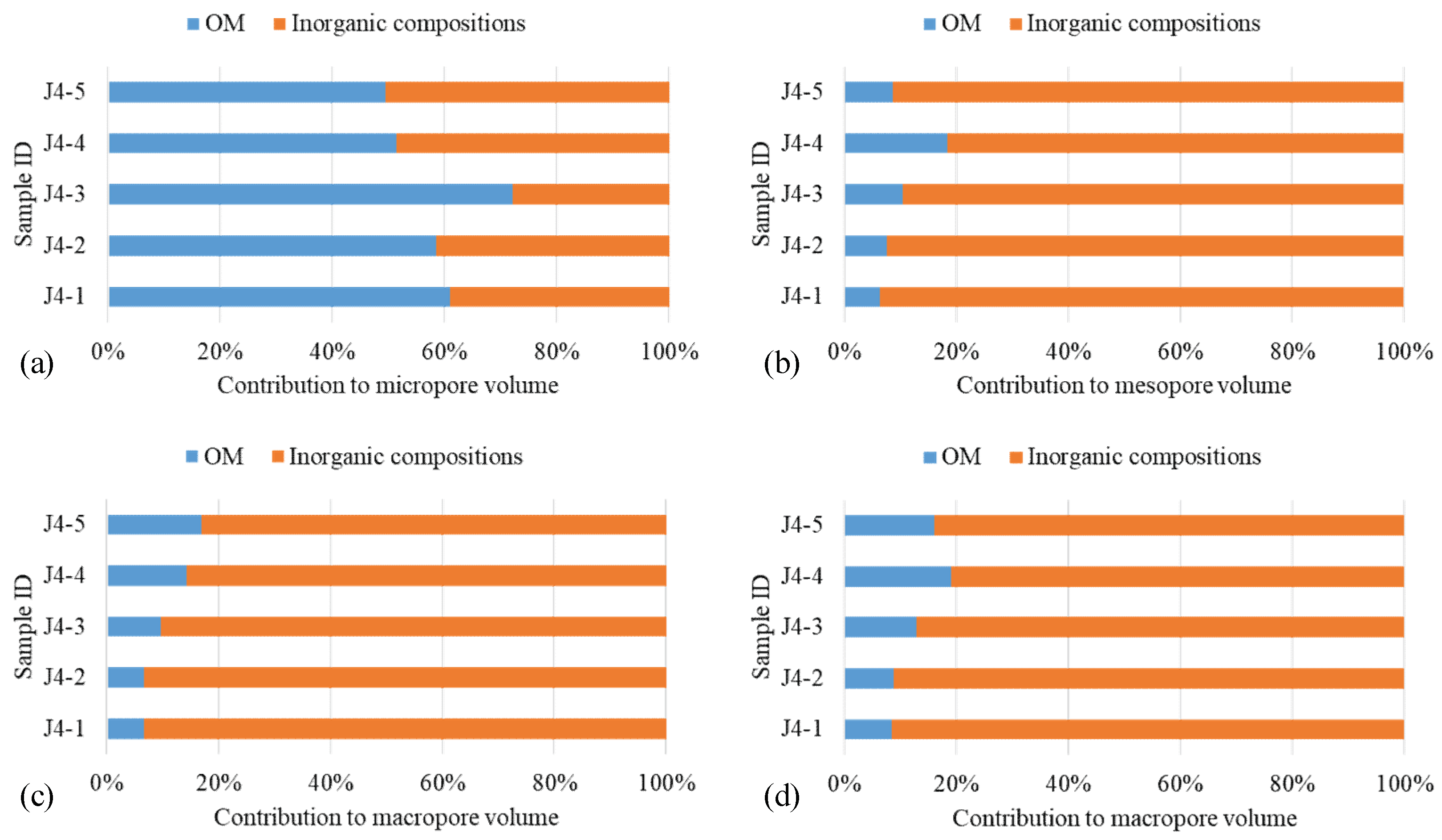 Energies 12 01207 g008