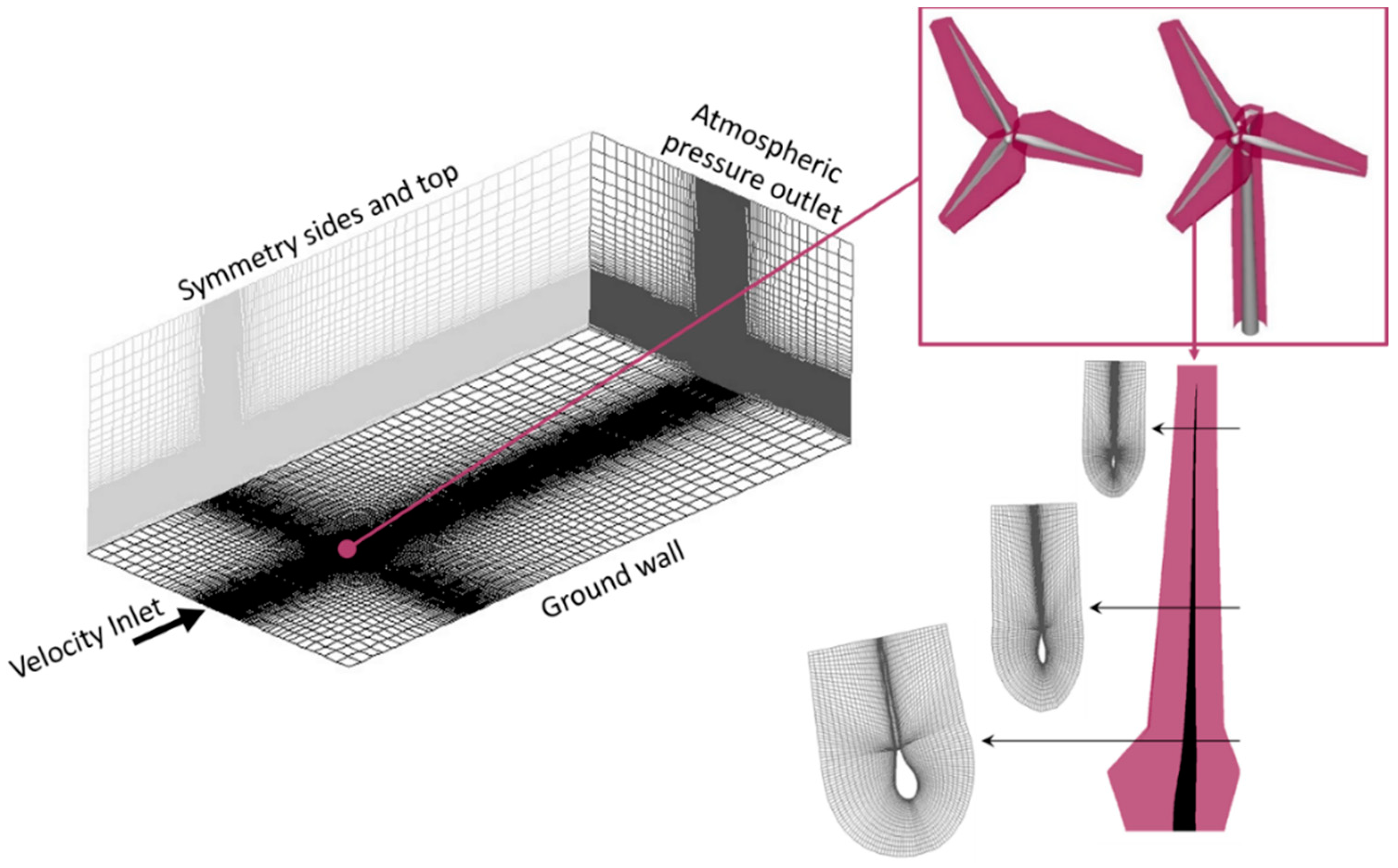 Energies 12 01208 g001