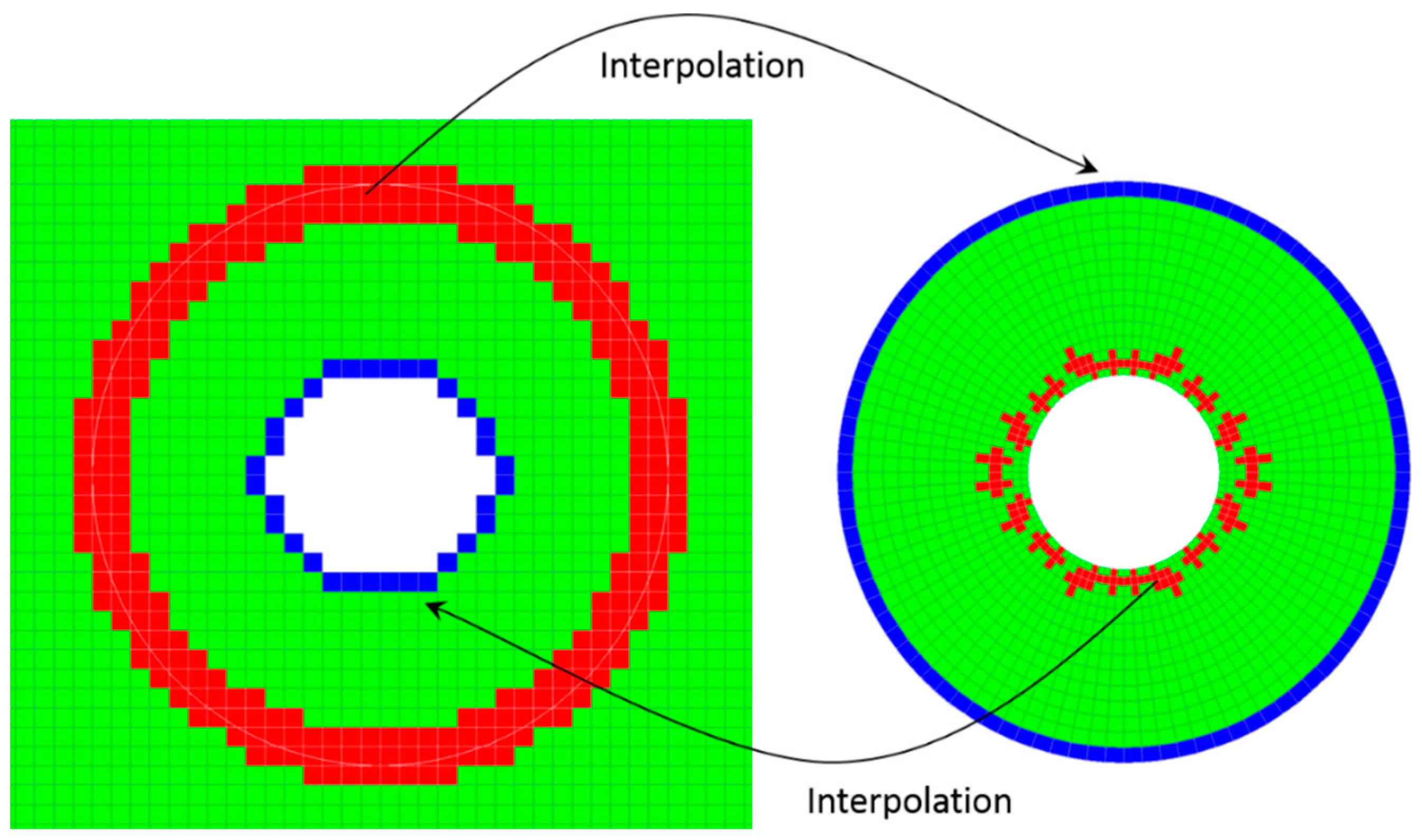 Energies 12 01208 g002