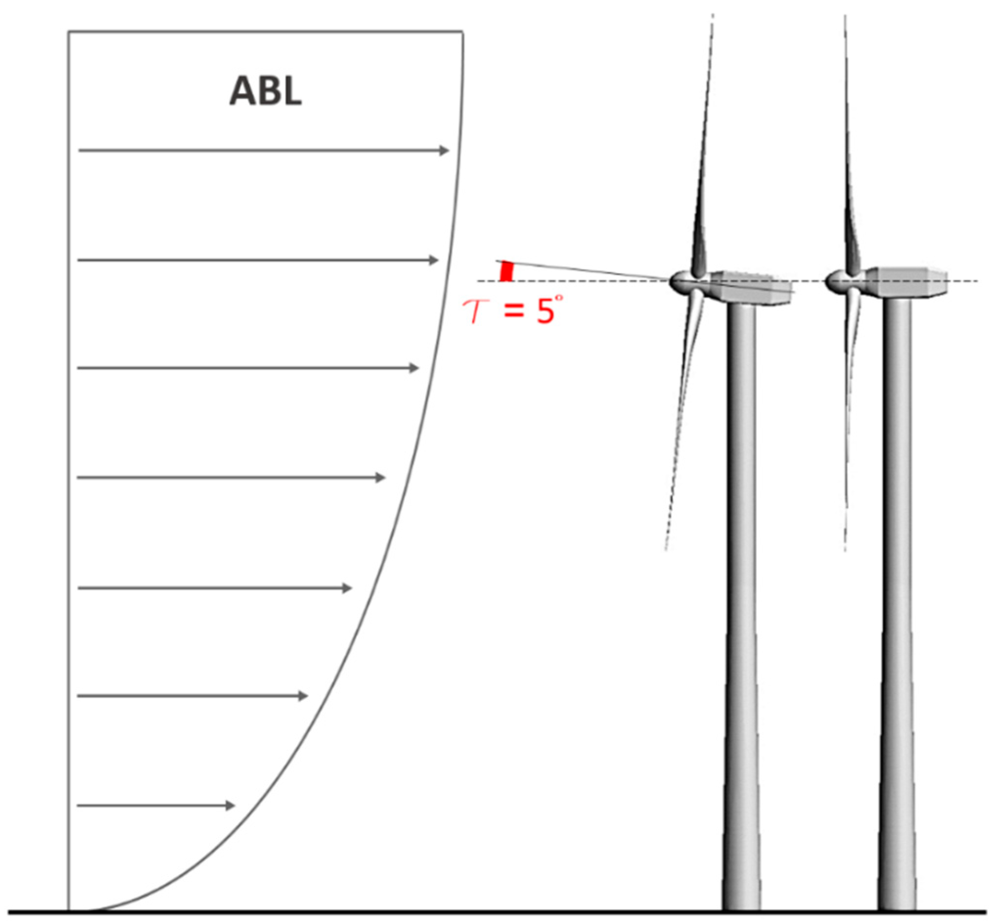 Energies 12 01208 g003