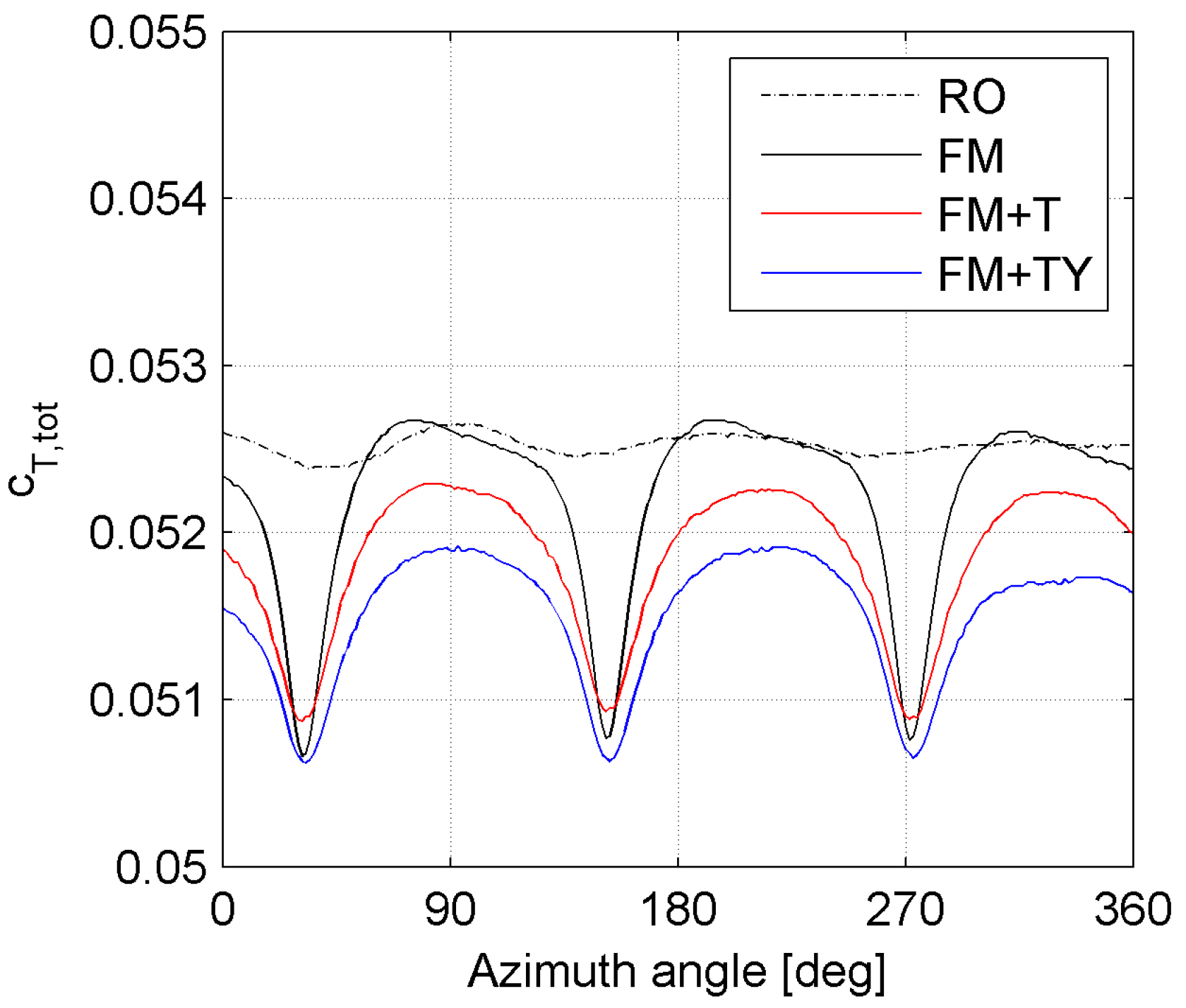 Energies 12 01208 g005