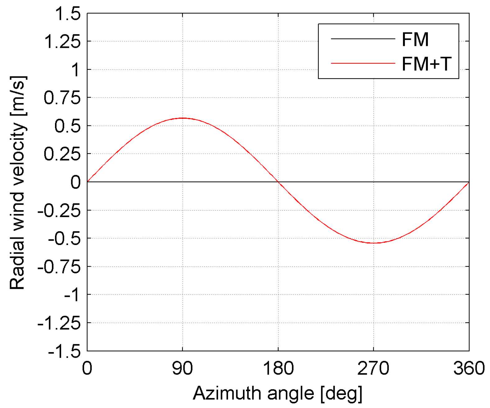 Energies 12 01208 g014