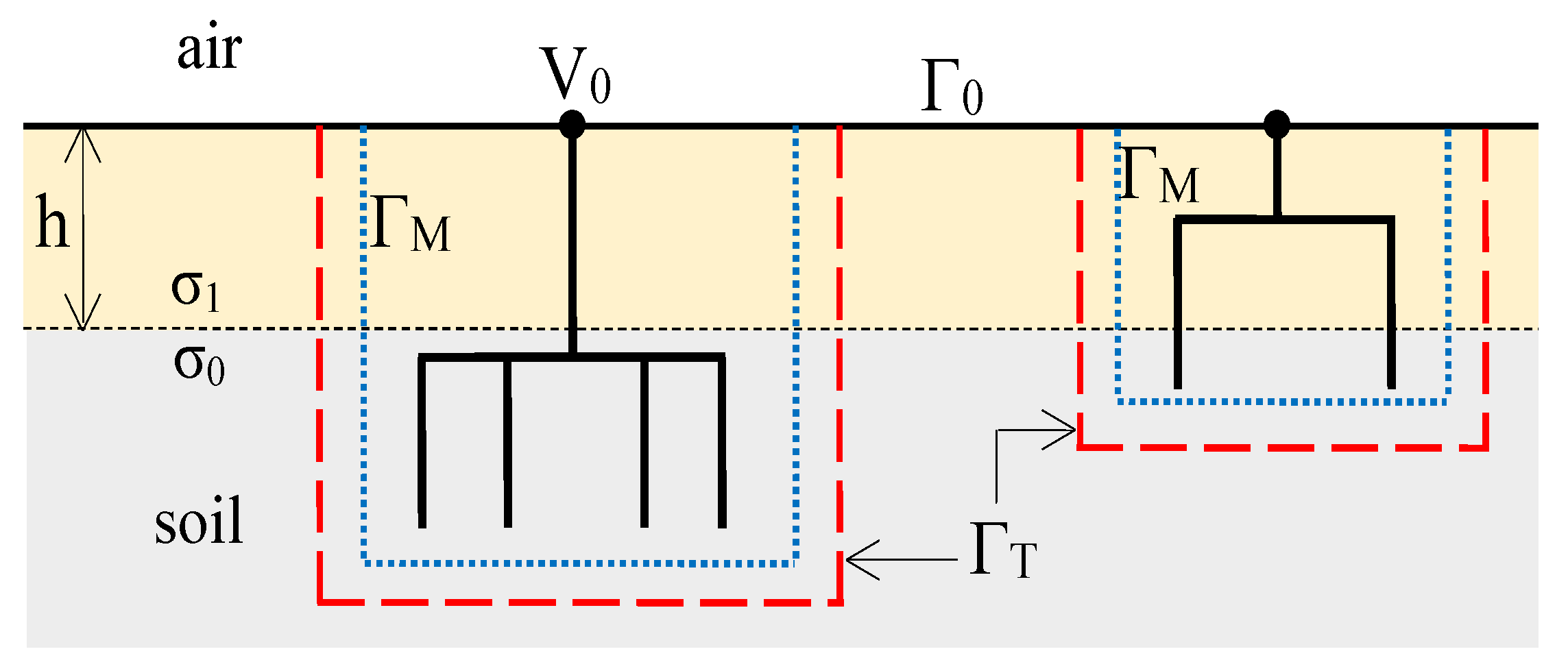 Energies 12 01210 g001 Energies 12 01210 g001