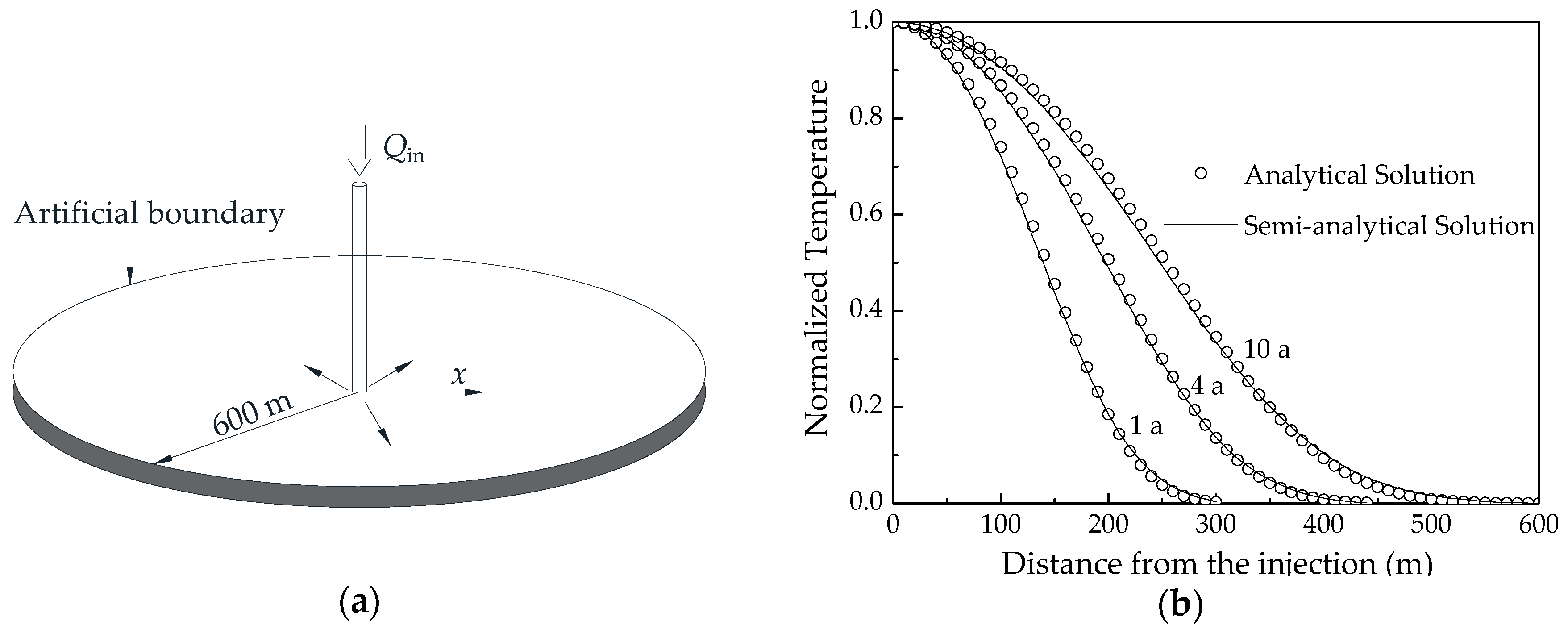Energies 12 01211 g004 550