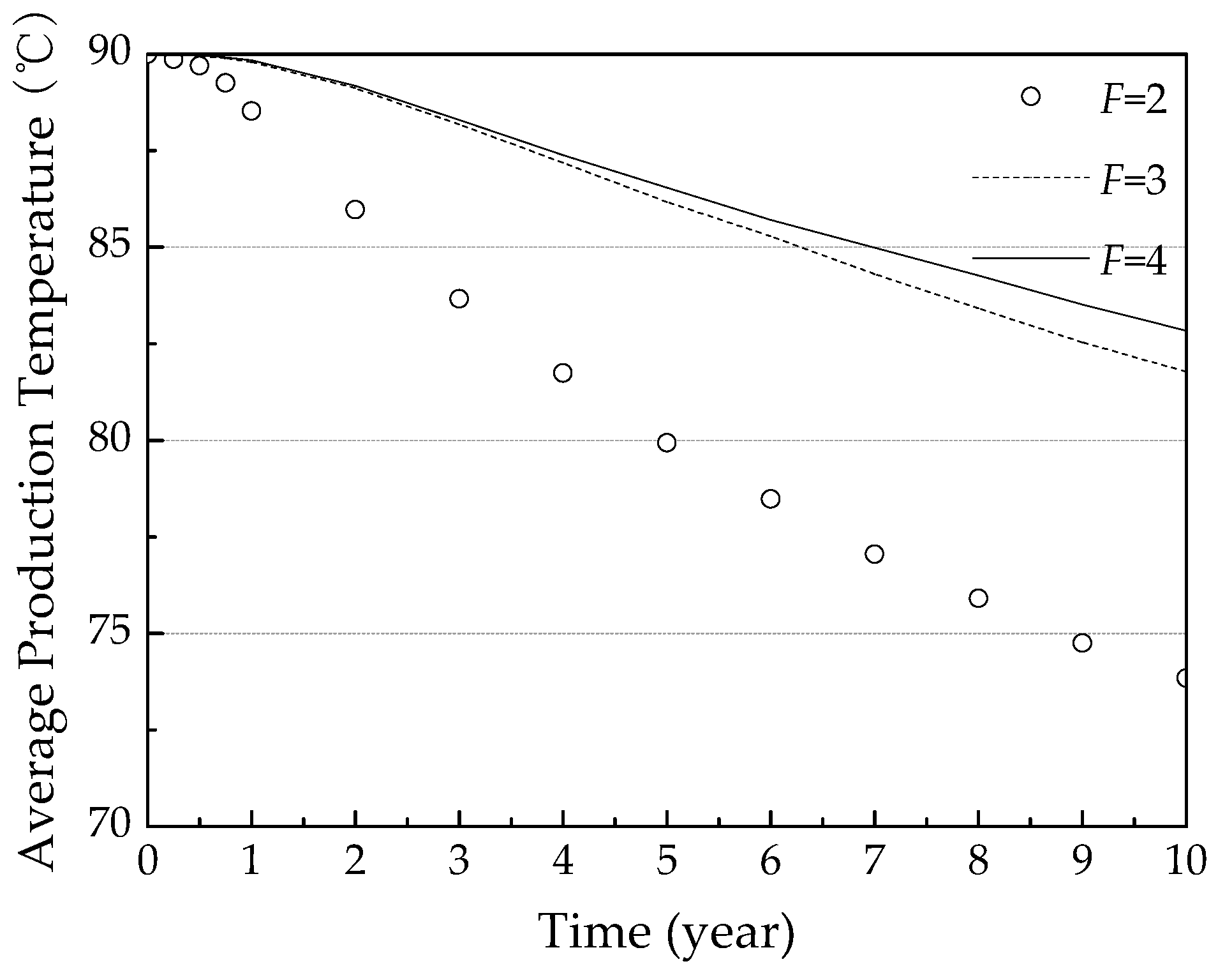 Energies 12 01211 g006 550