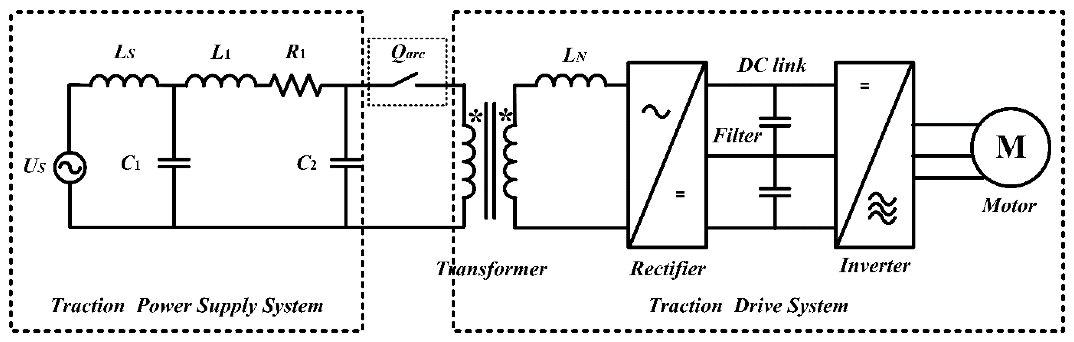 Energies 12 01214 g001