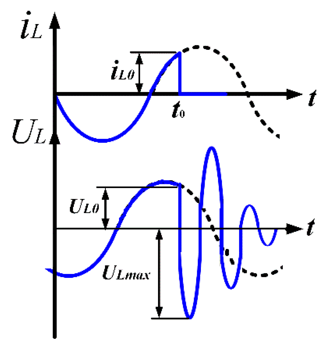 Energies 12 01214 g003