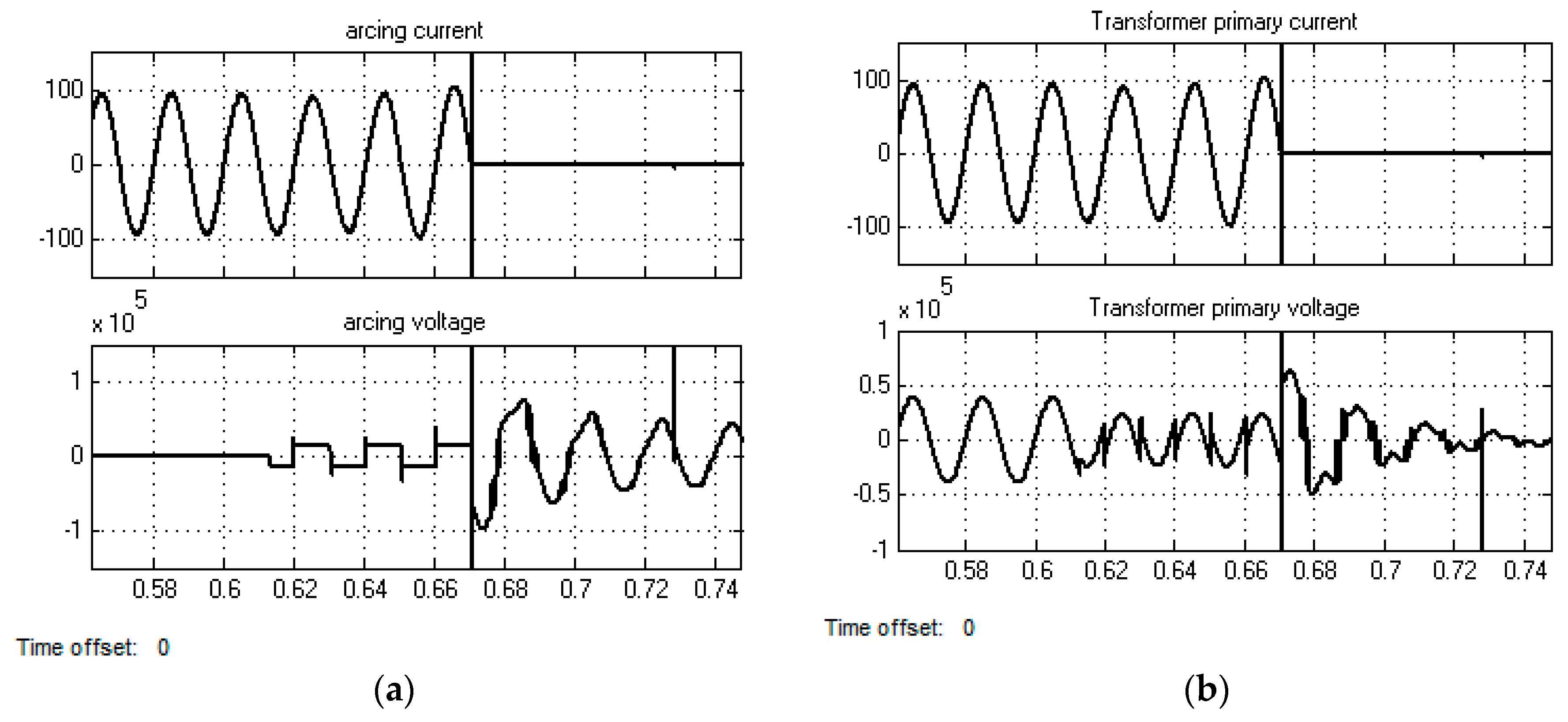 Energies 12 01214 g004
