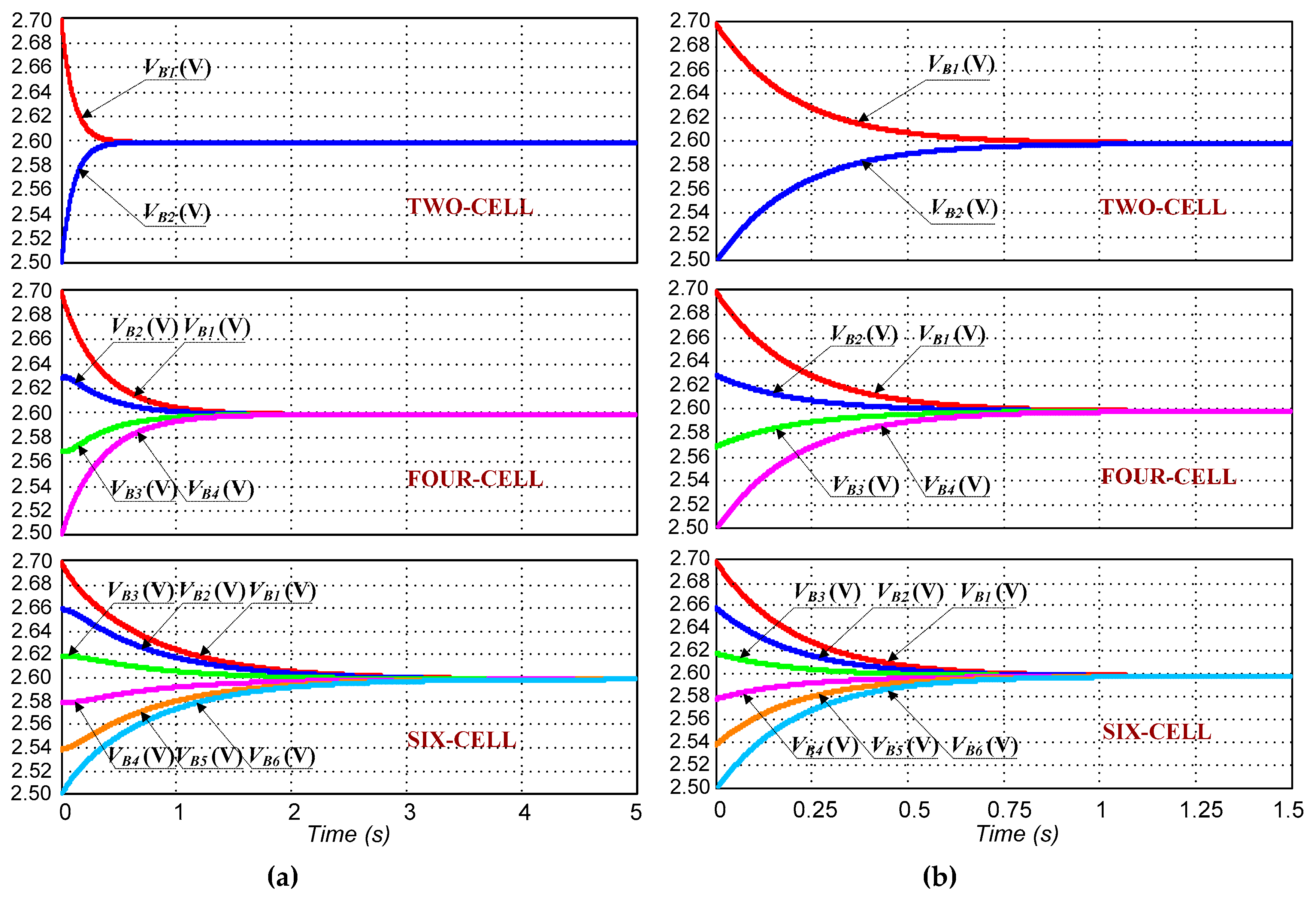 Energies 12 01214 g010