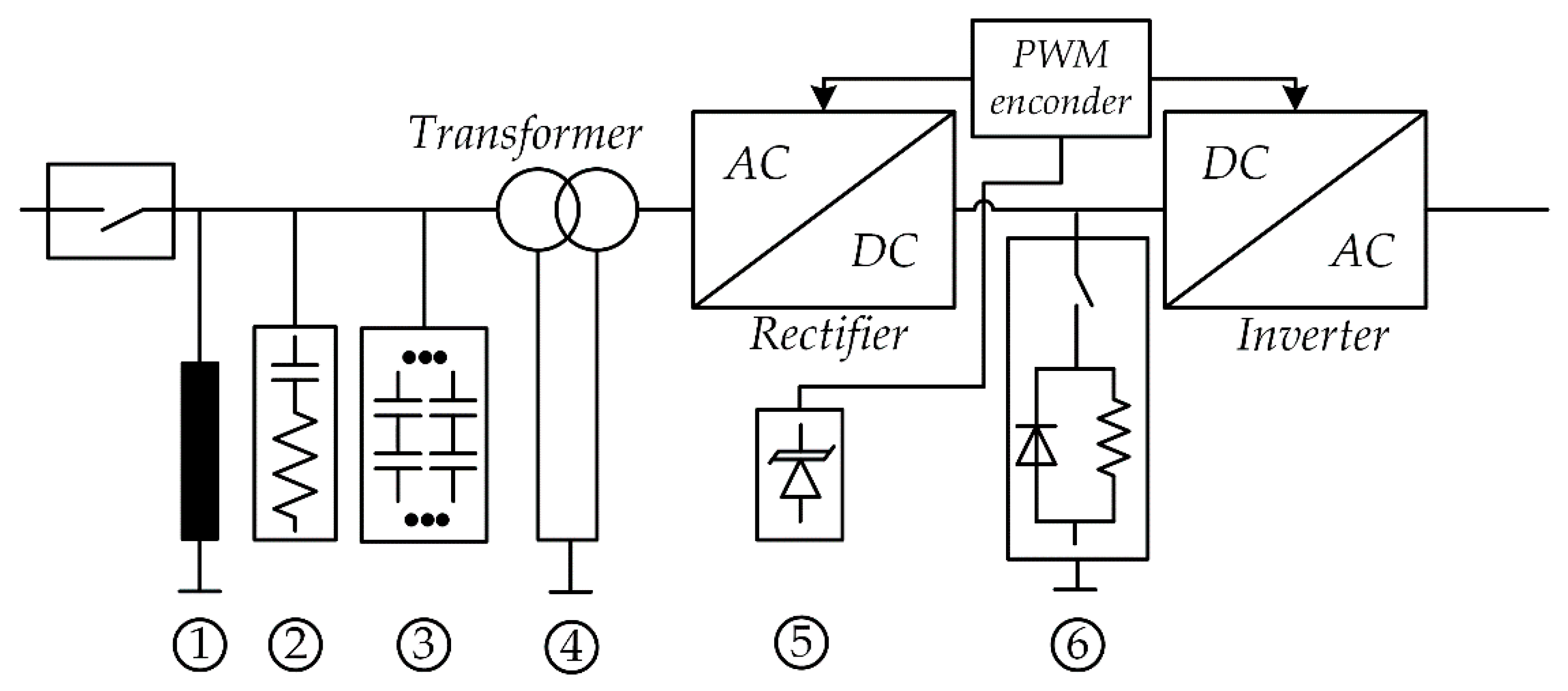 Energies 12 01214 g012