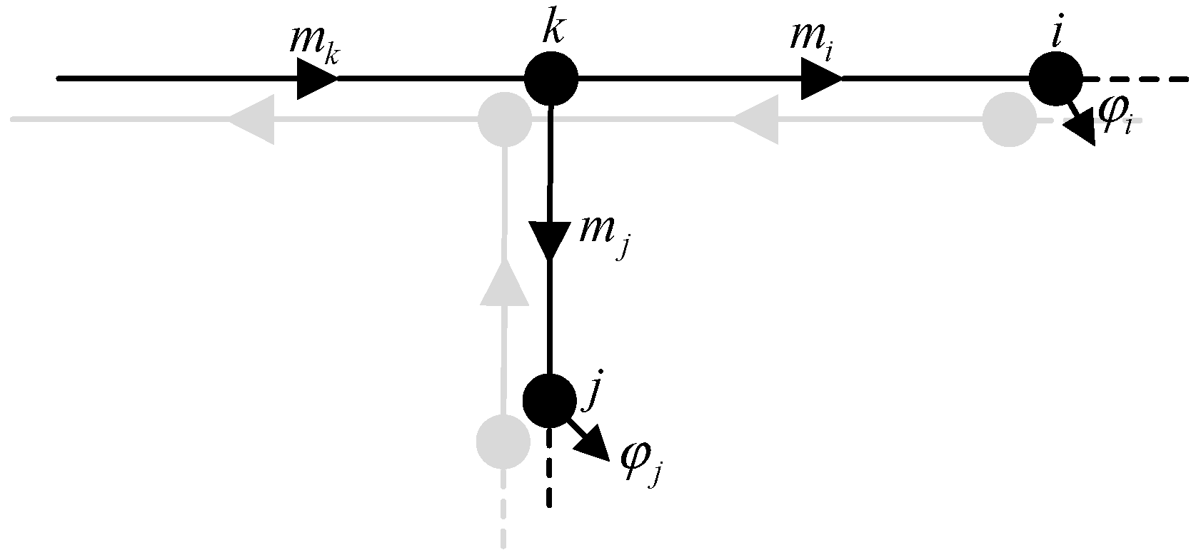 Energies 12 01215 g002 550