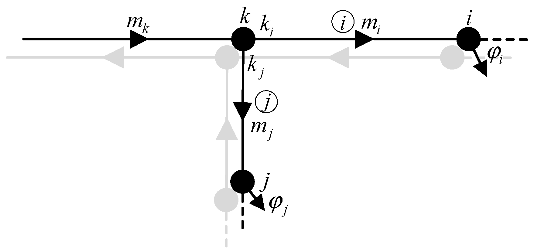 Energies 12 01215 g0a1 550