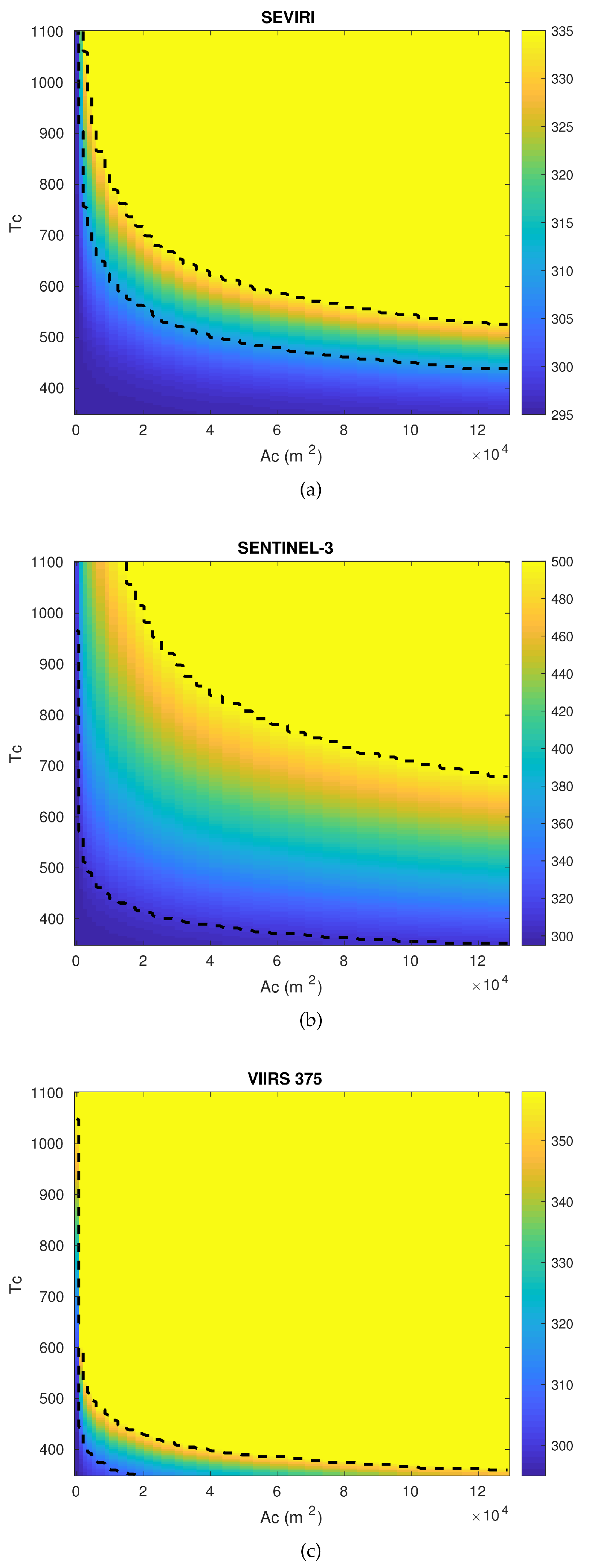 Energies 12 01216 g001 550
