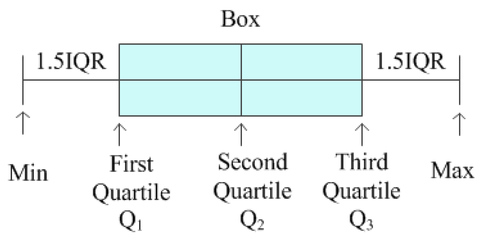 Energies 12 01220 g004 550