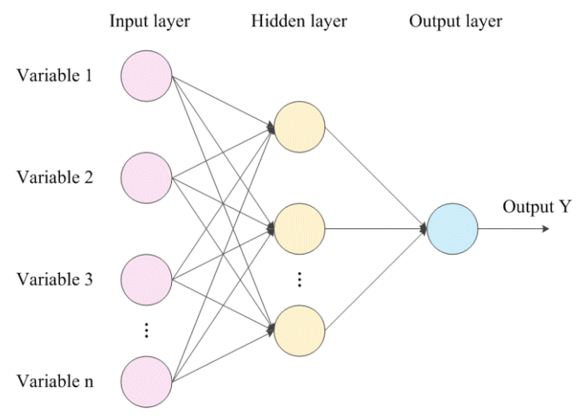 Energies 12 01220 g006 550