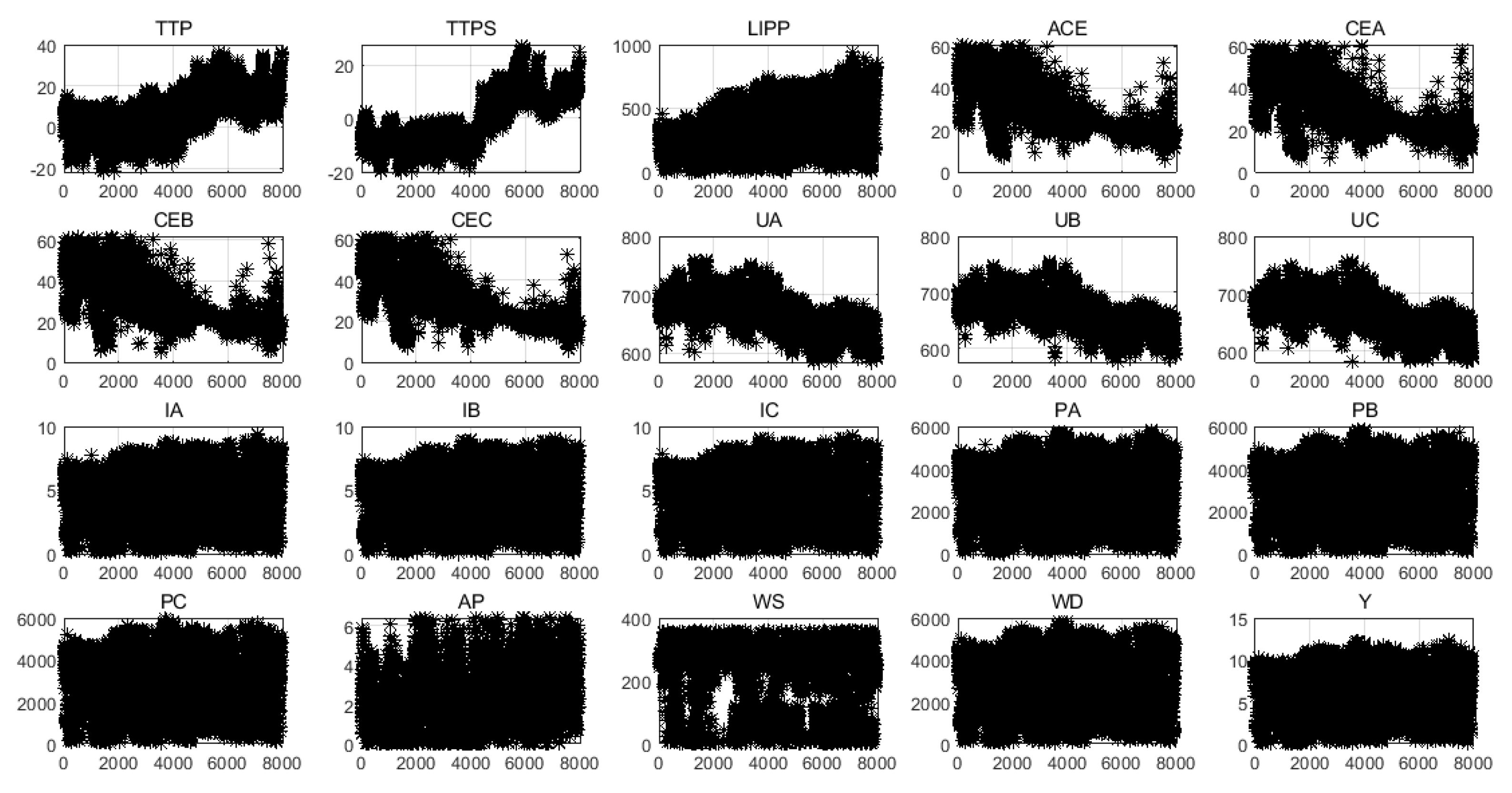 Energies 12 01220 g007 550