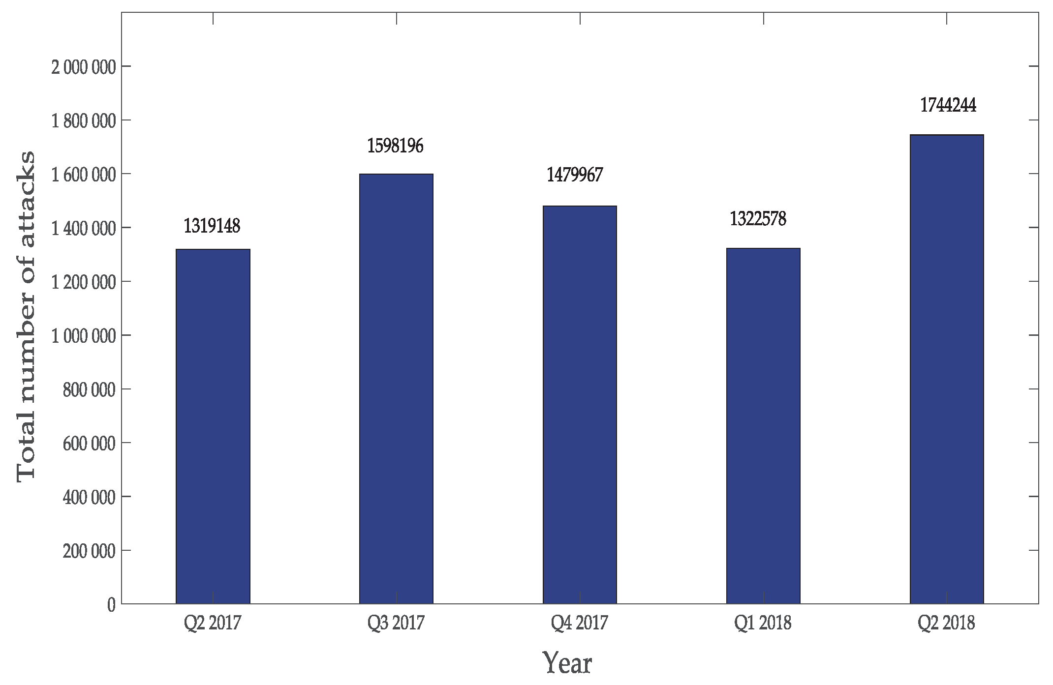 Energies 12 01223 g001