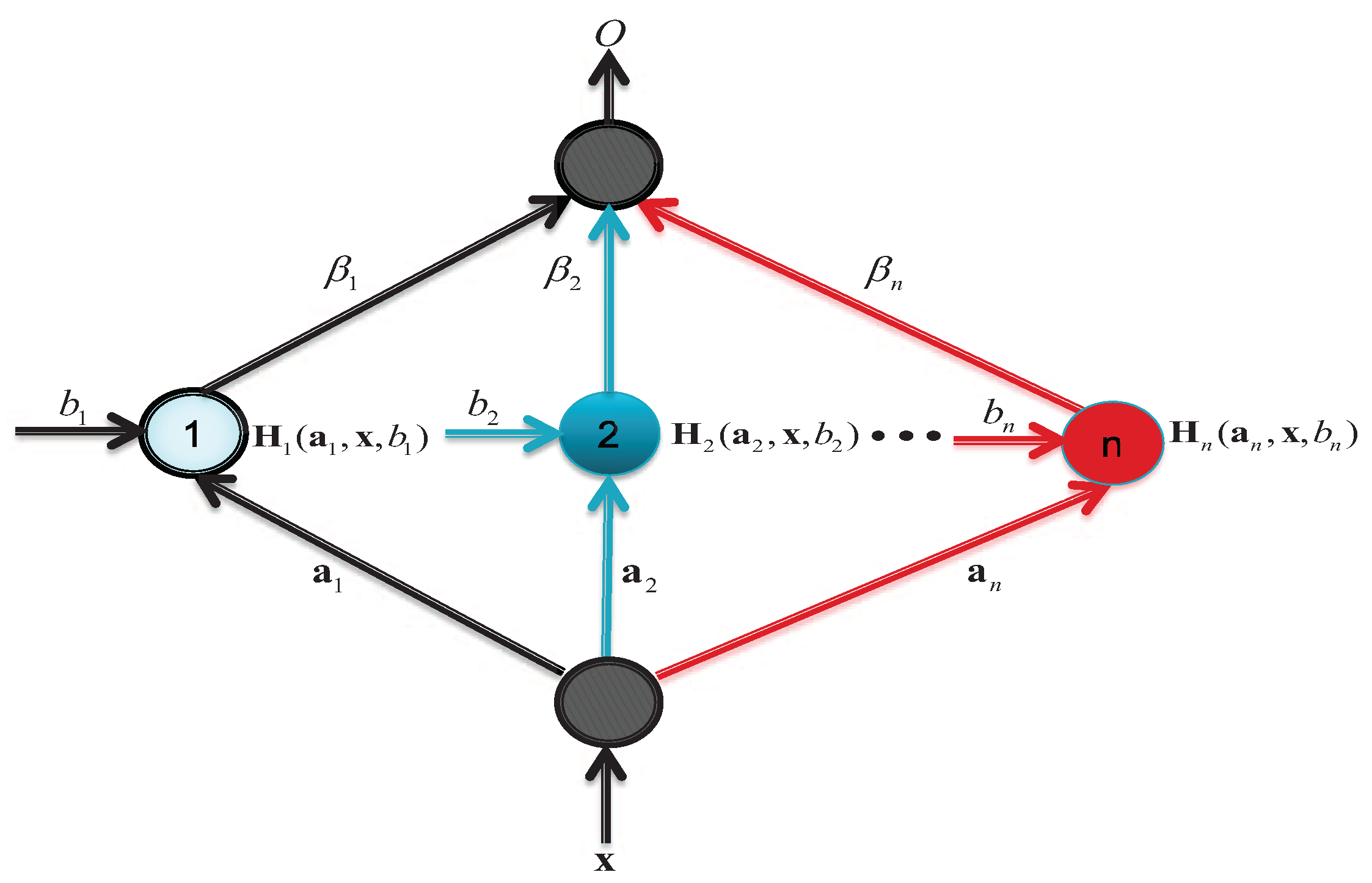 Energies 12 01223 g003