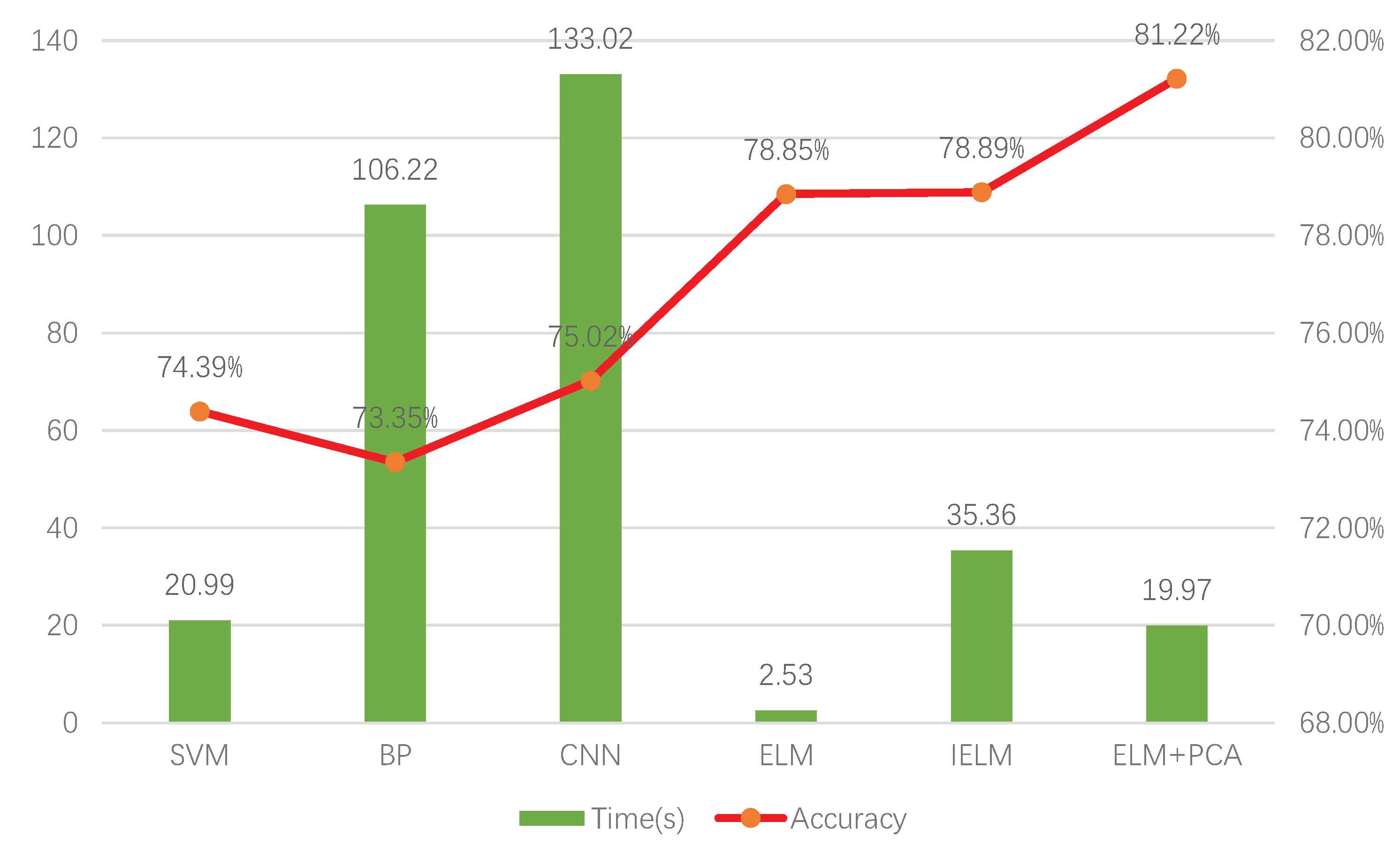 Energies 12 01223 g005