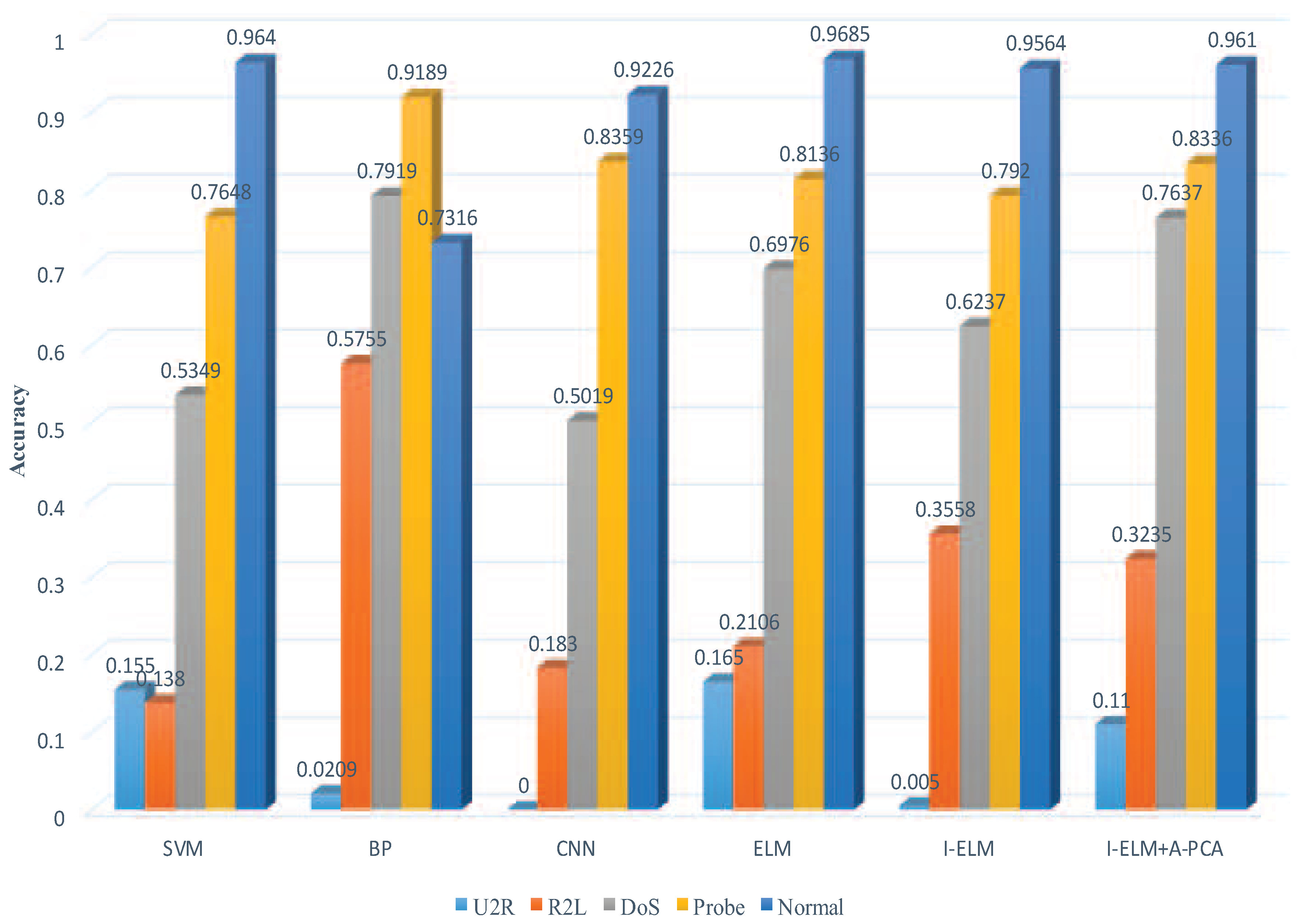 Energies 12 01223 g006