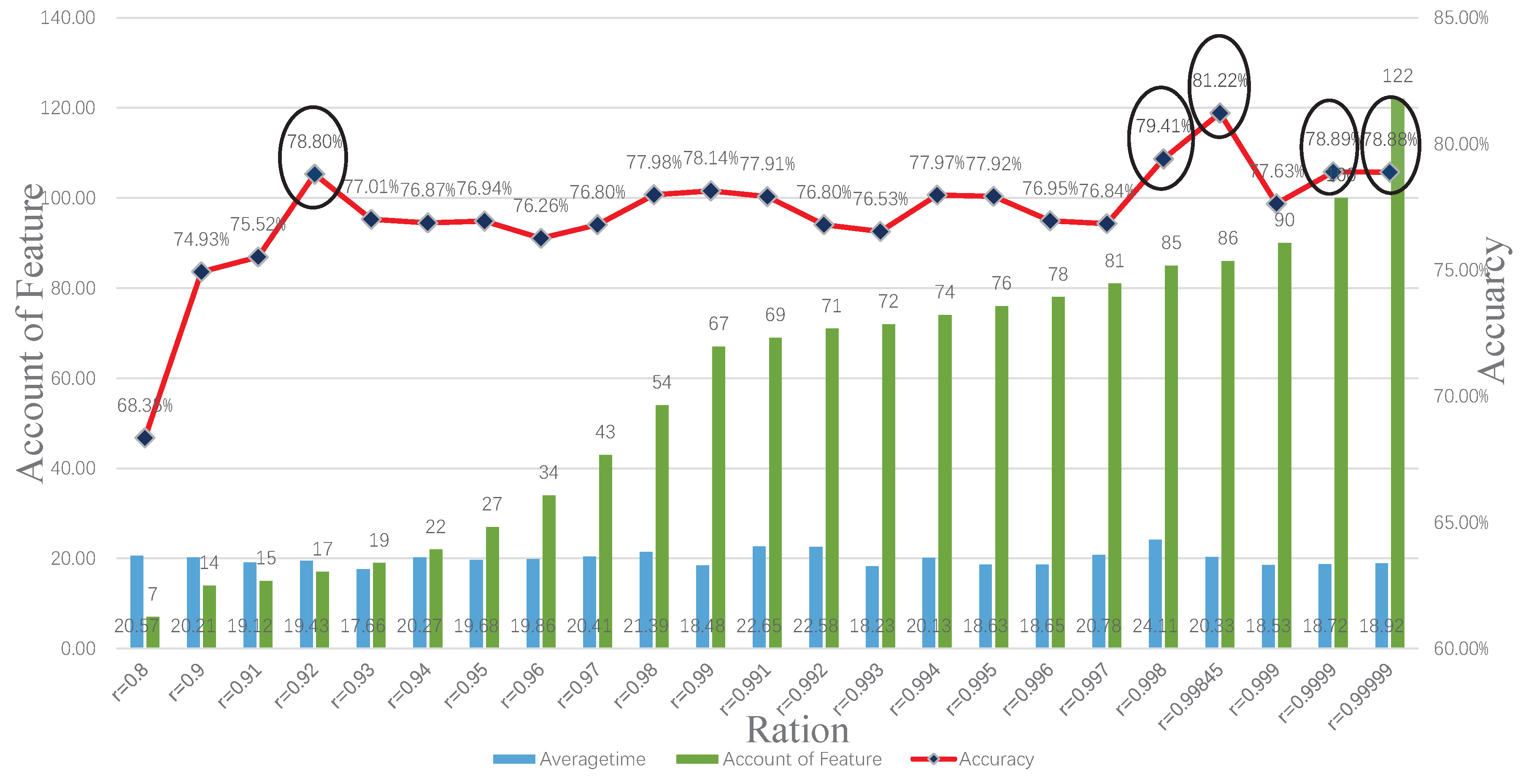 Energies 12 01223 g007
