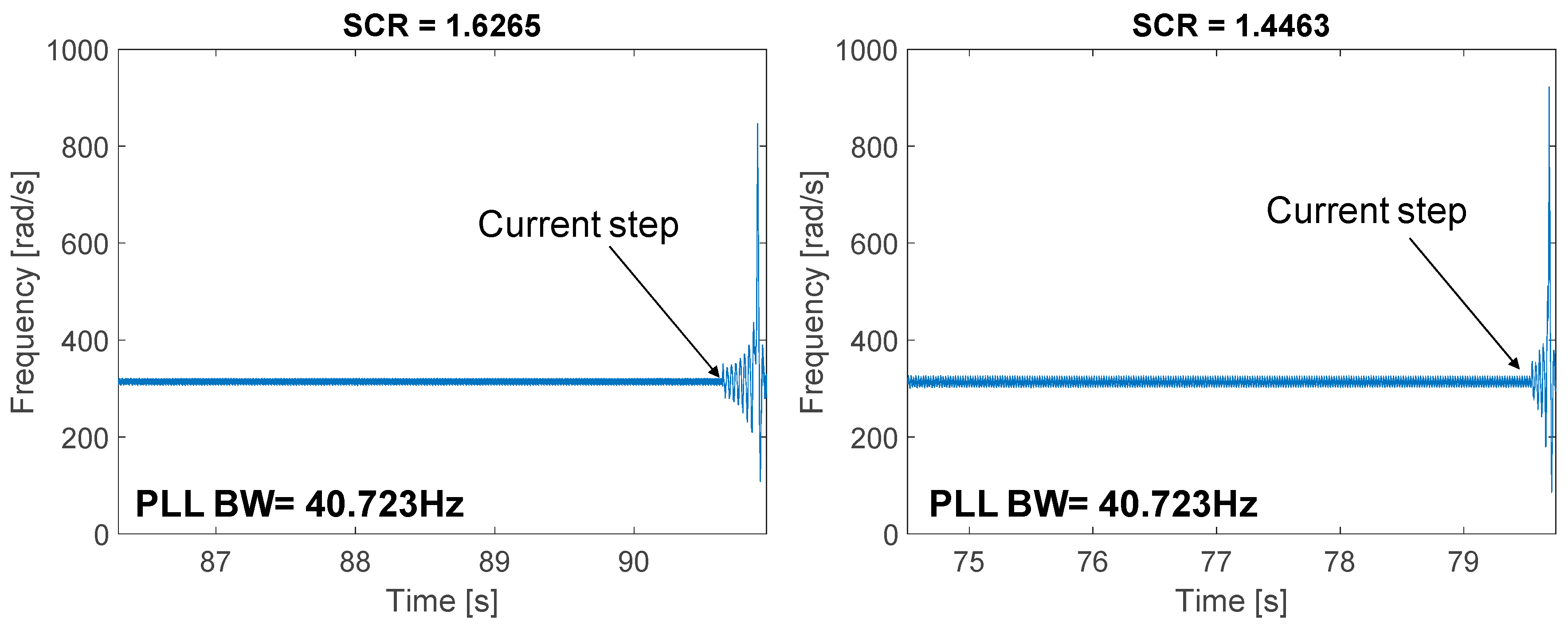 Energies 12 01227 g014 550