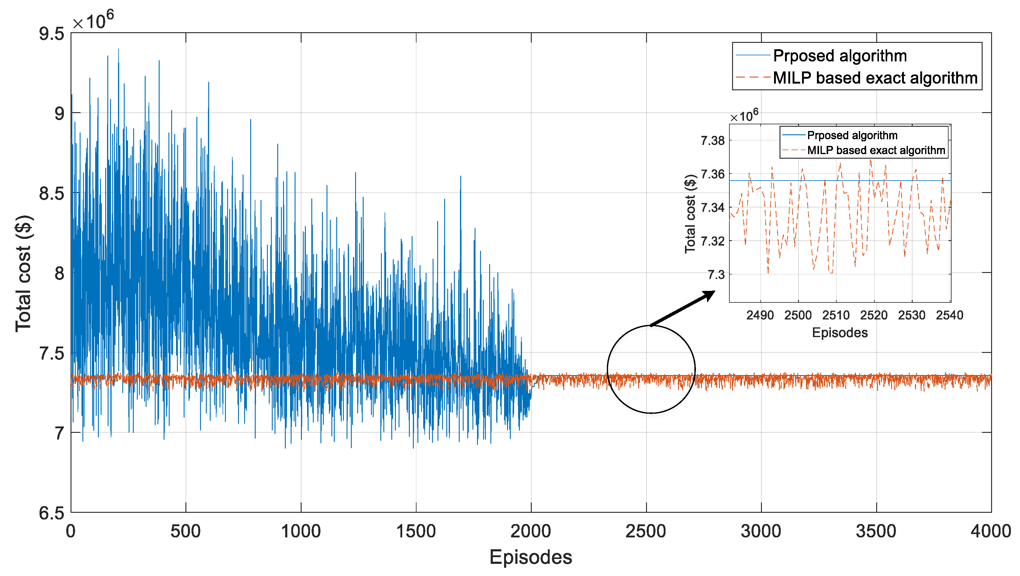Energies 12 01229 g014