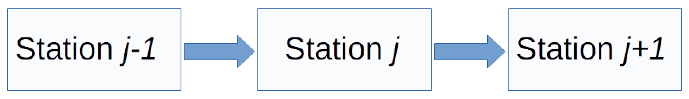 Energies 12 01230 g001 550