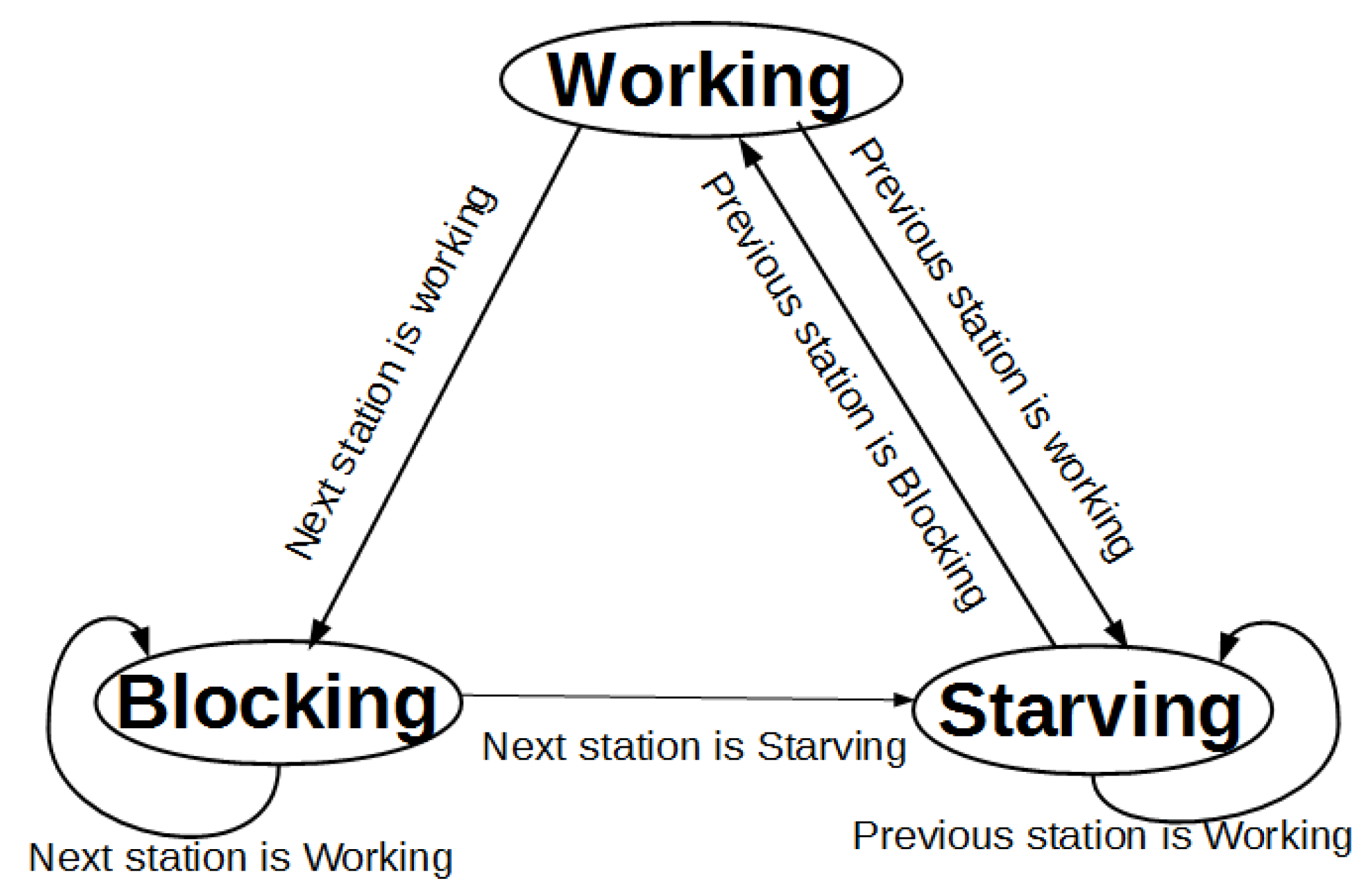 Energies 12 01230 g002 550