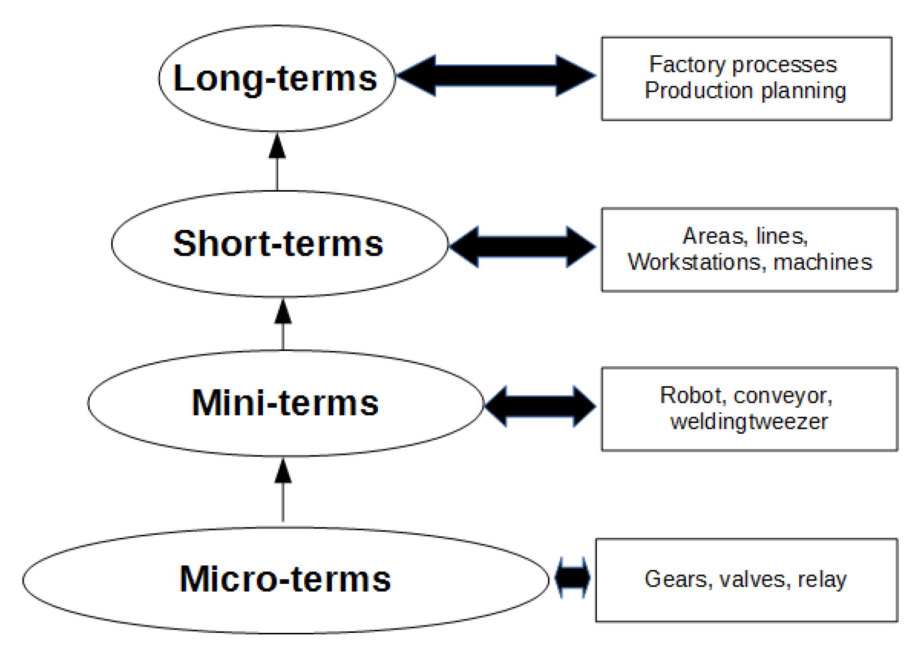 Energies 12 01230 g003 550