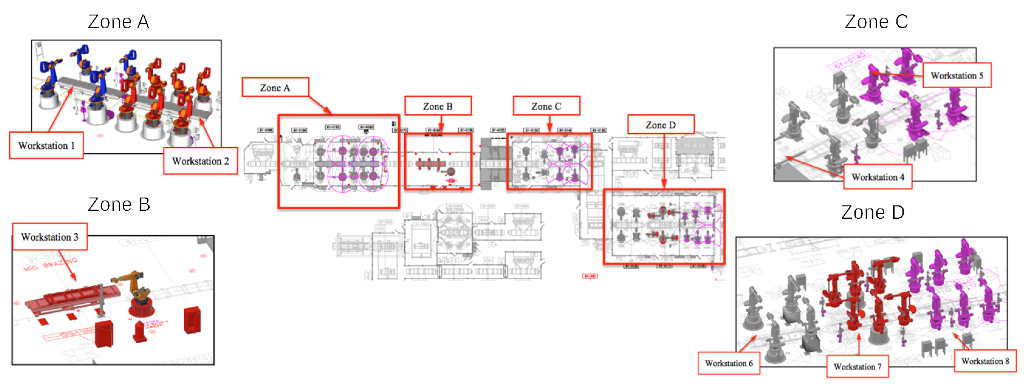 Energies 12 01230 g008 550