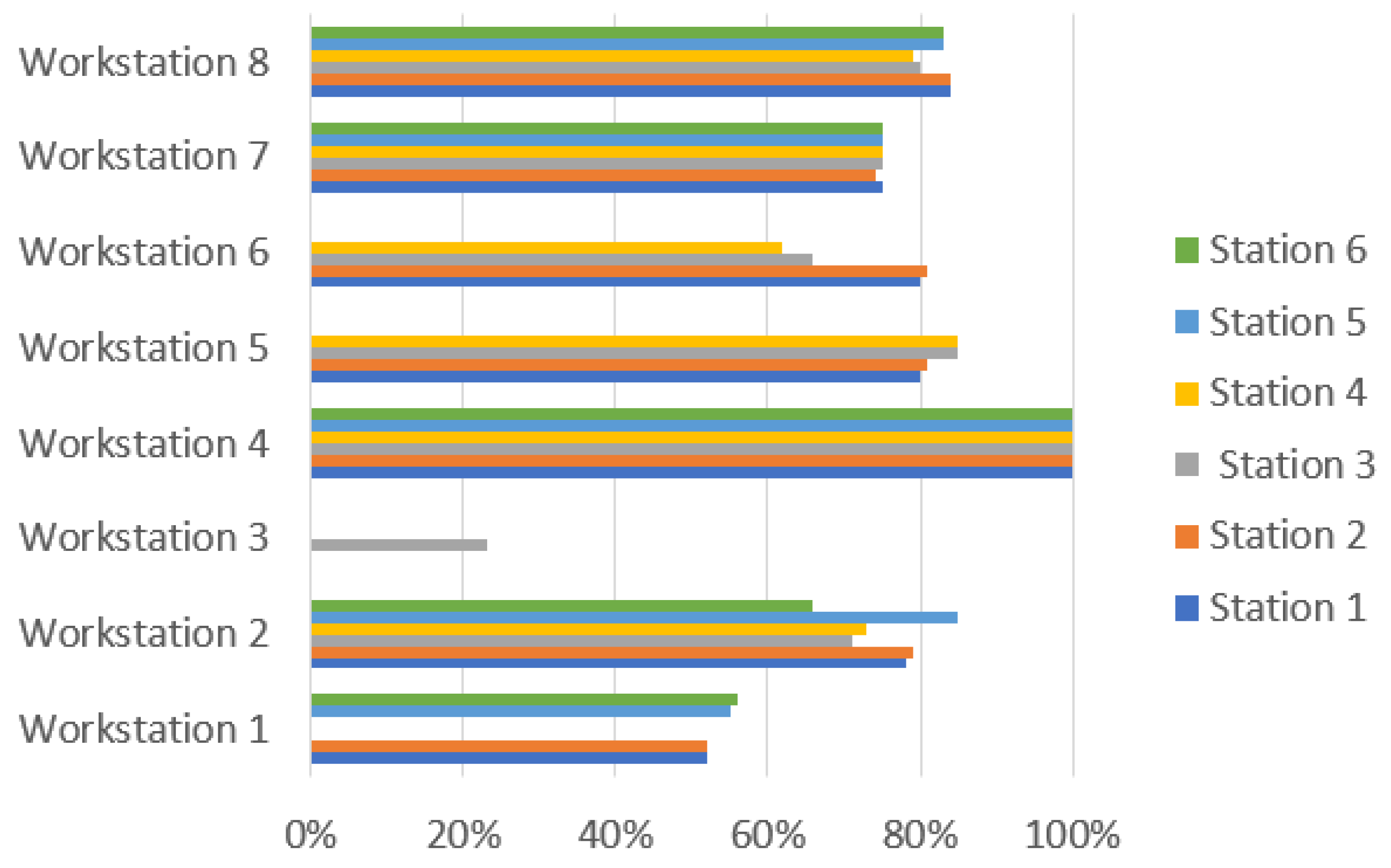 Energies 12 01230 g009 550