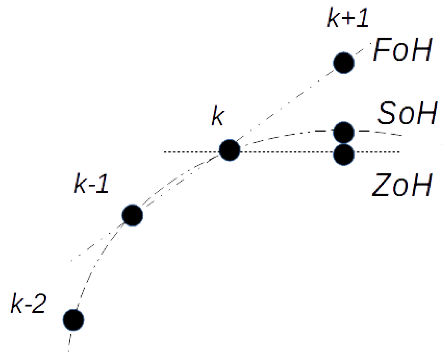 Energies 12 01230 g012 550