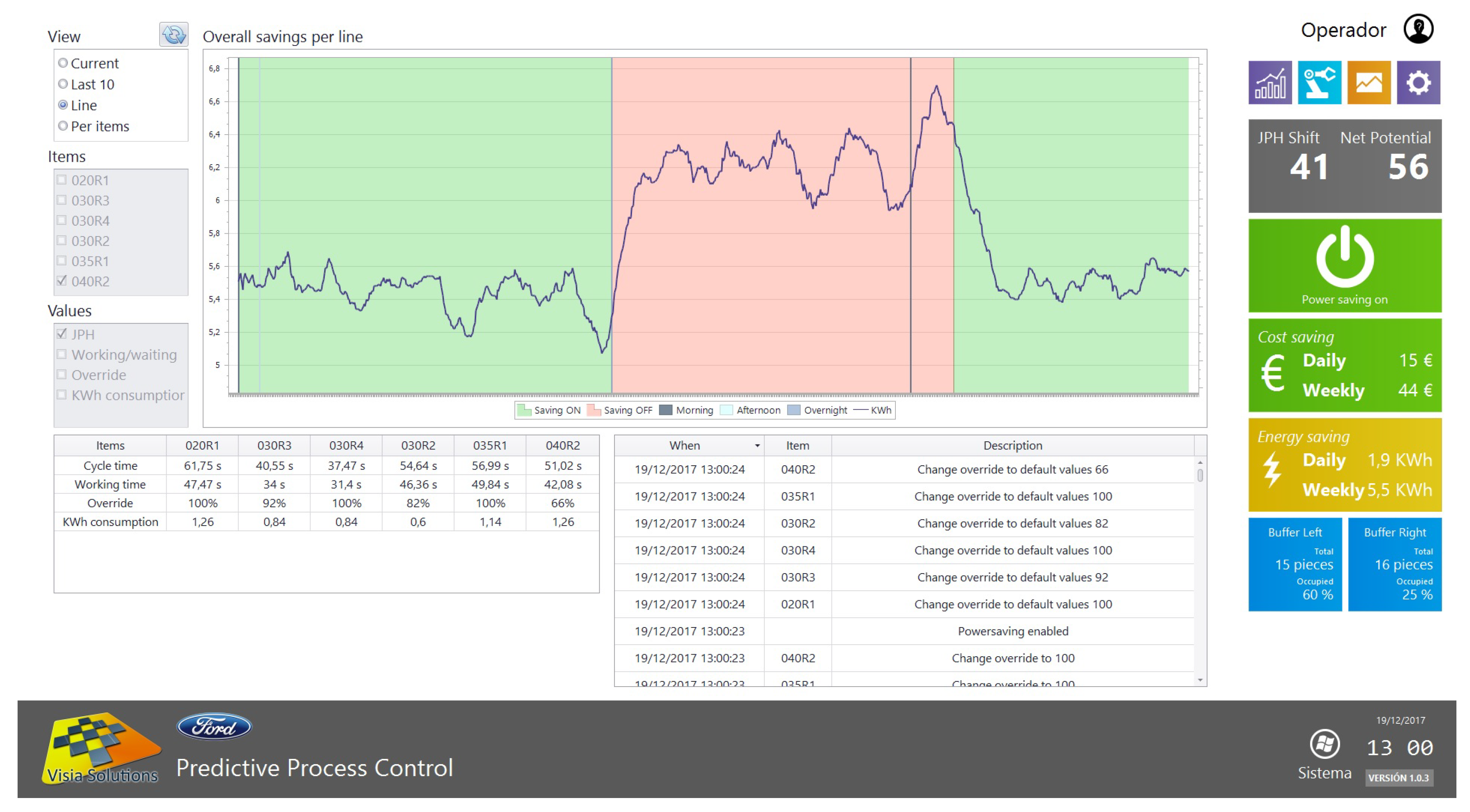 Energies 12 01230 g014 550