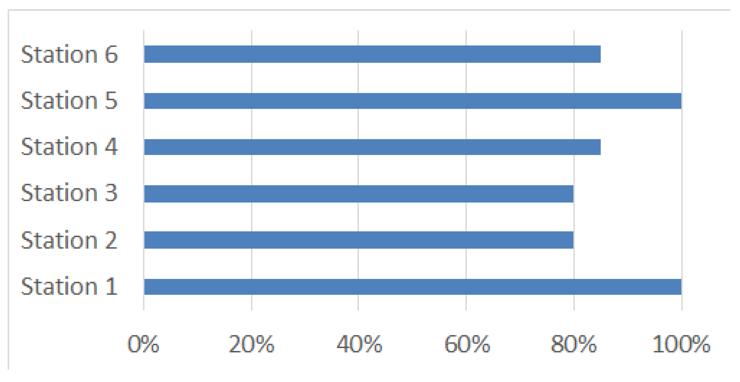 Energies 12 01230 g015 550