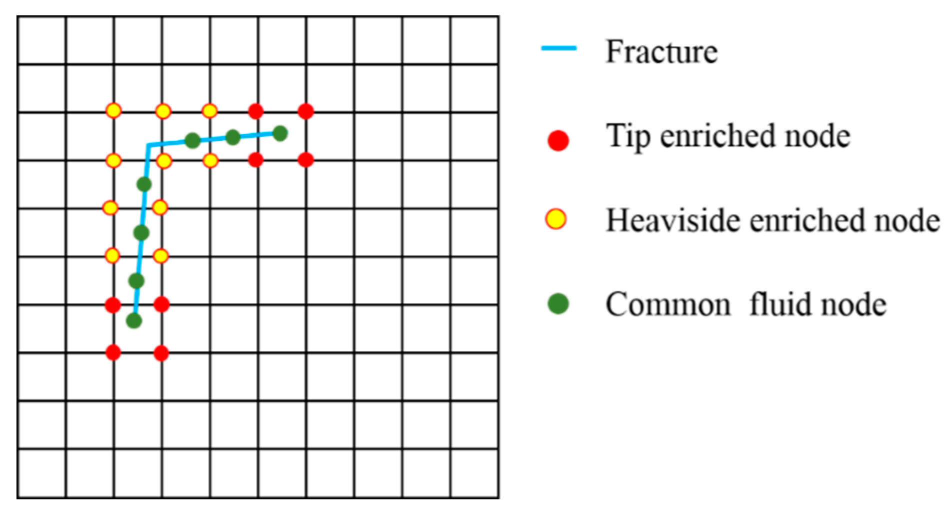 Energies 12 01232 g001